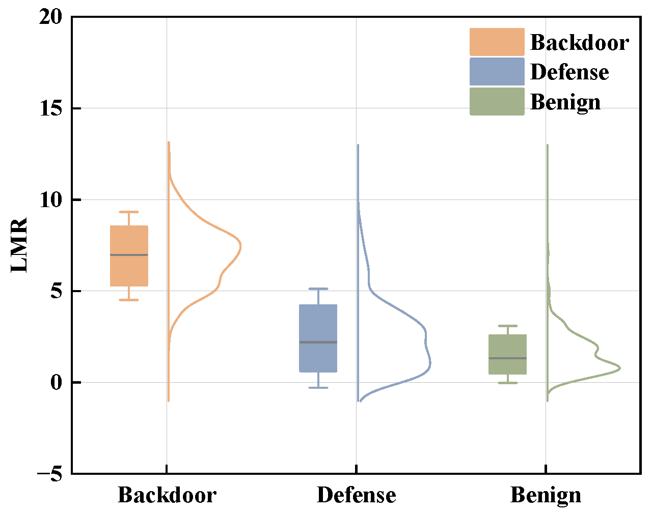 Symmetry 17 00735 g006