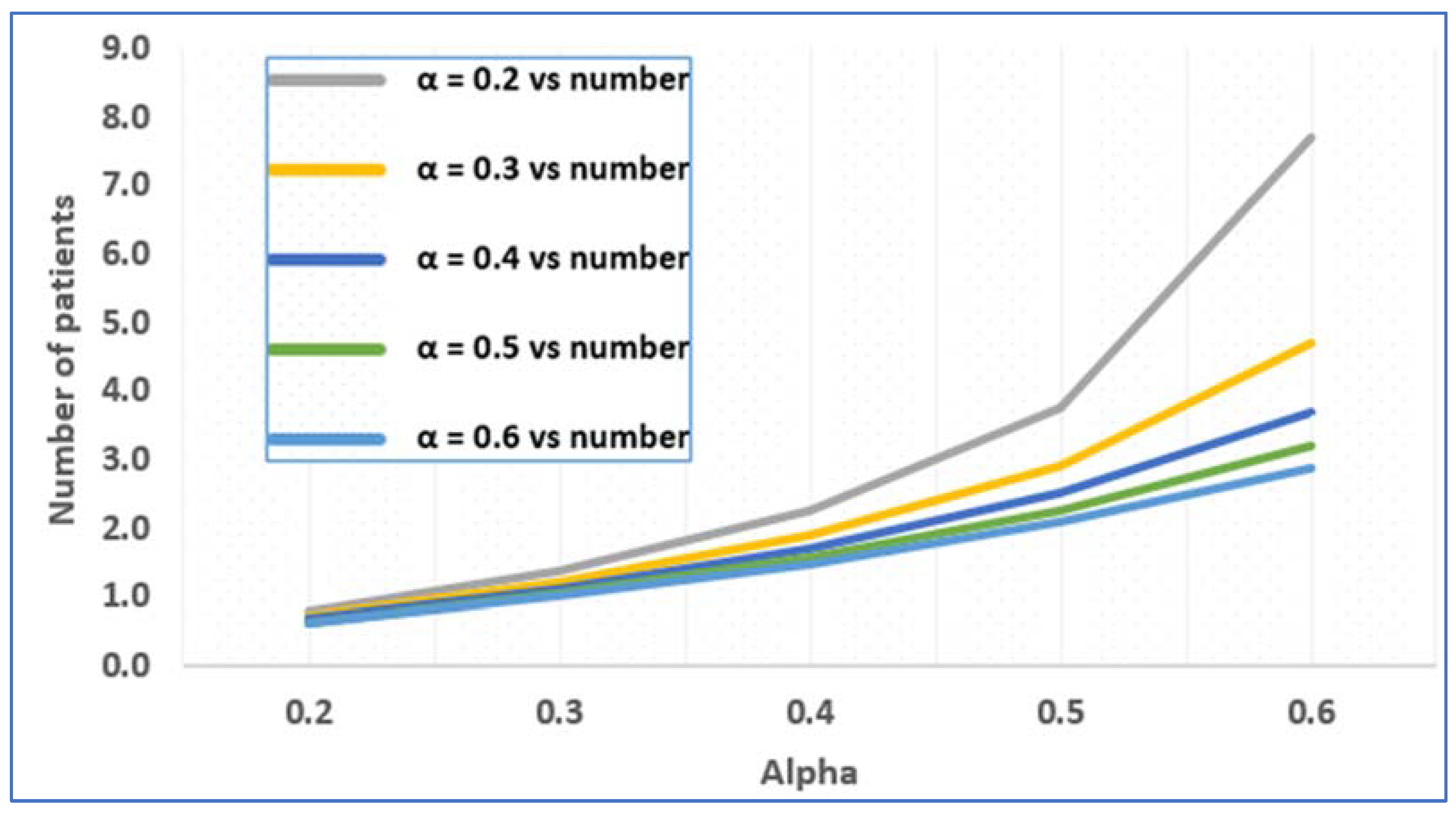 Symmetry 17 00741 g002