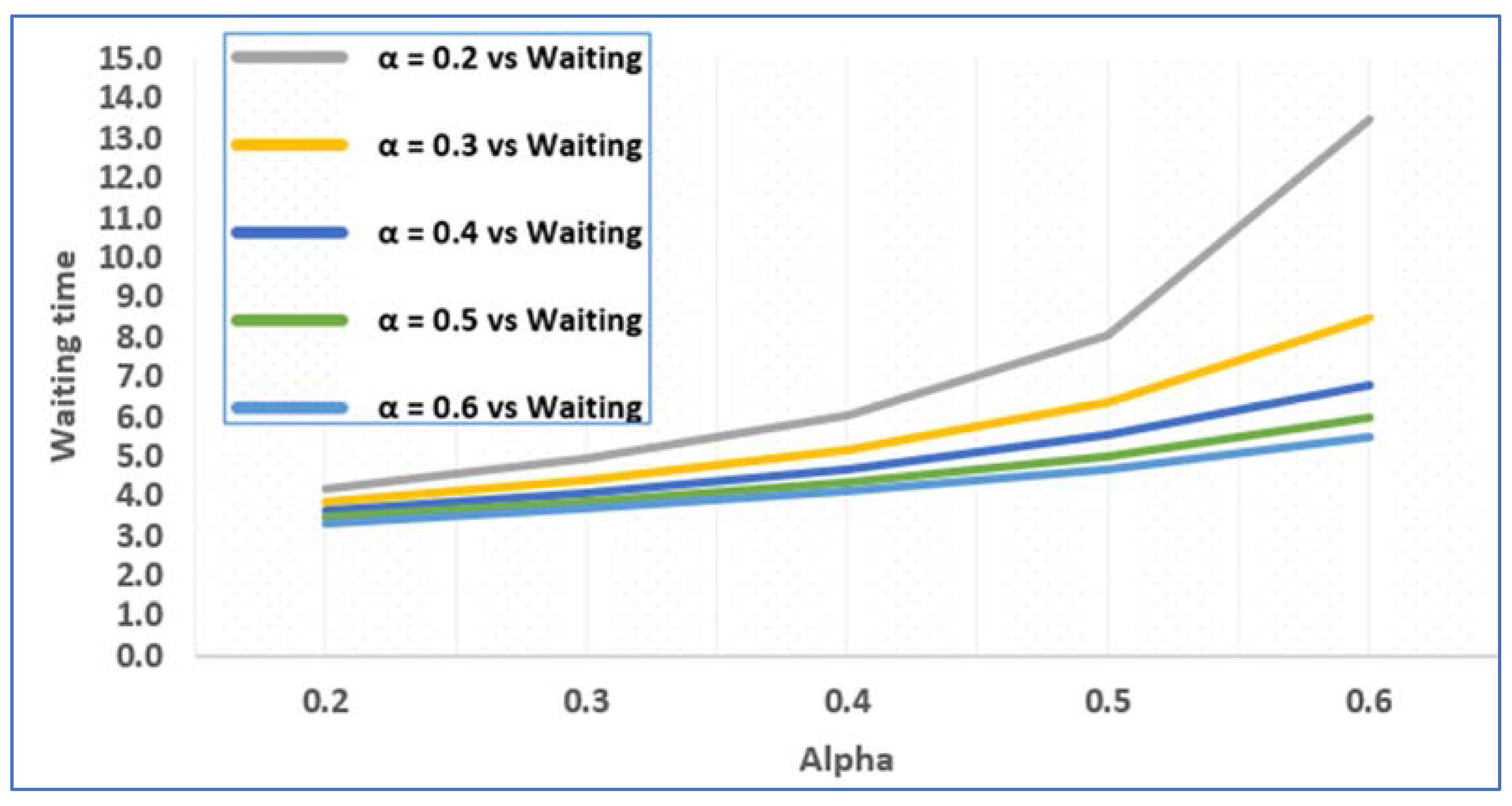 Symmetry 17 00741 g003