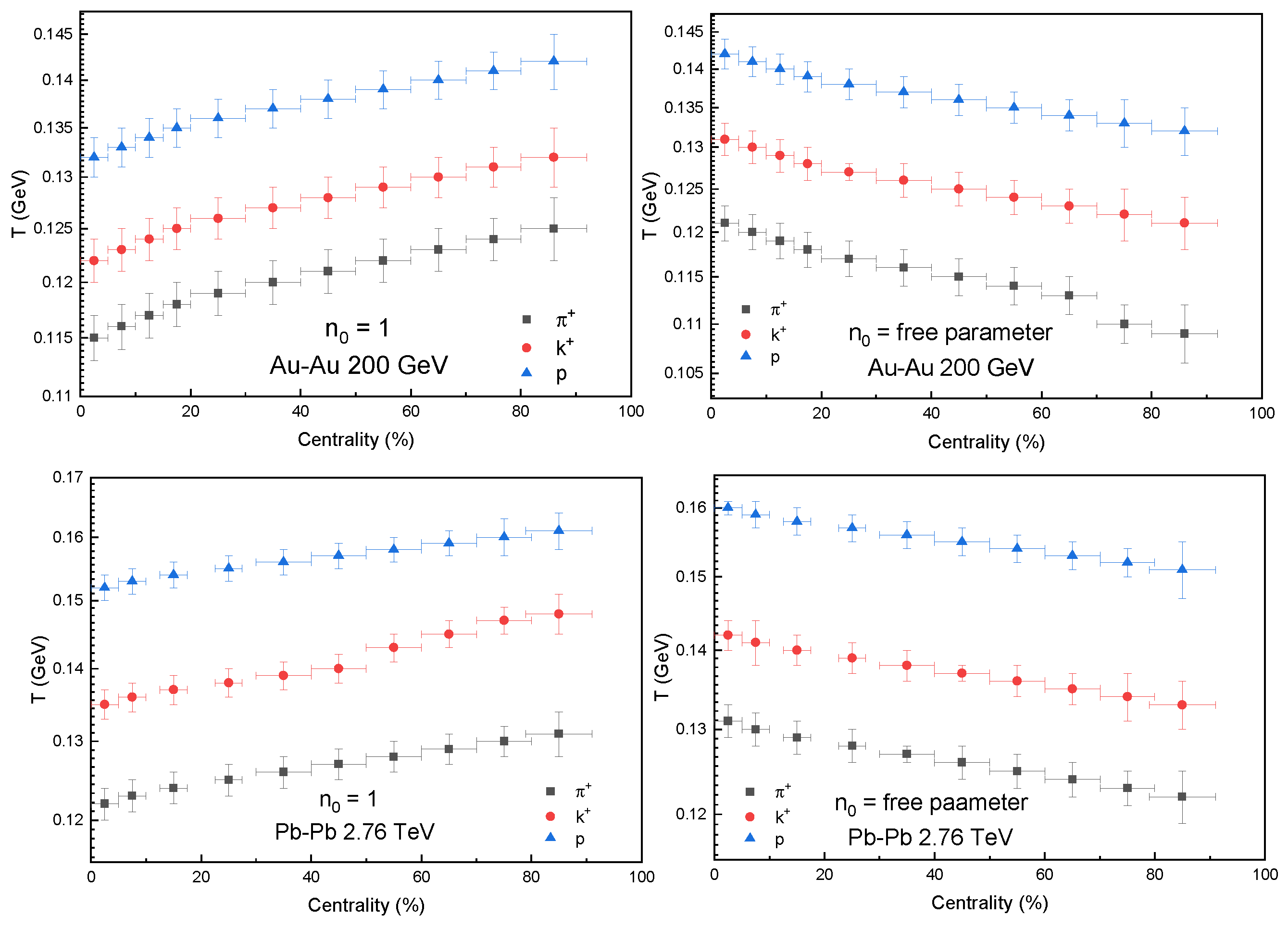 Symmetry 17 00744 g002