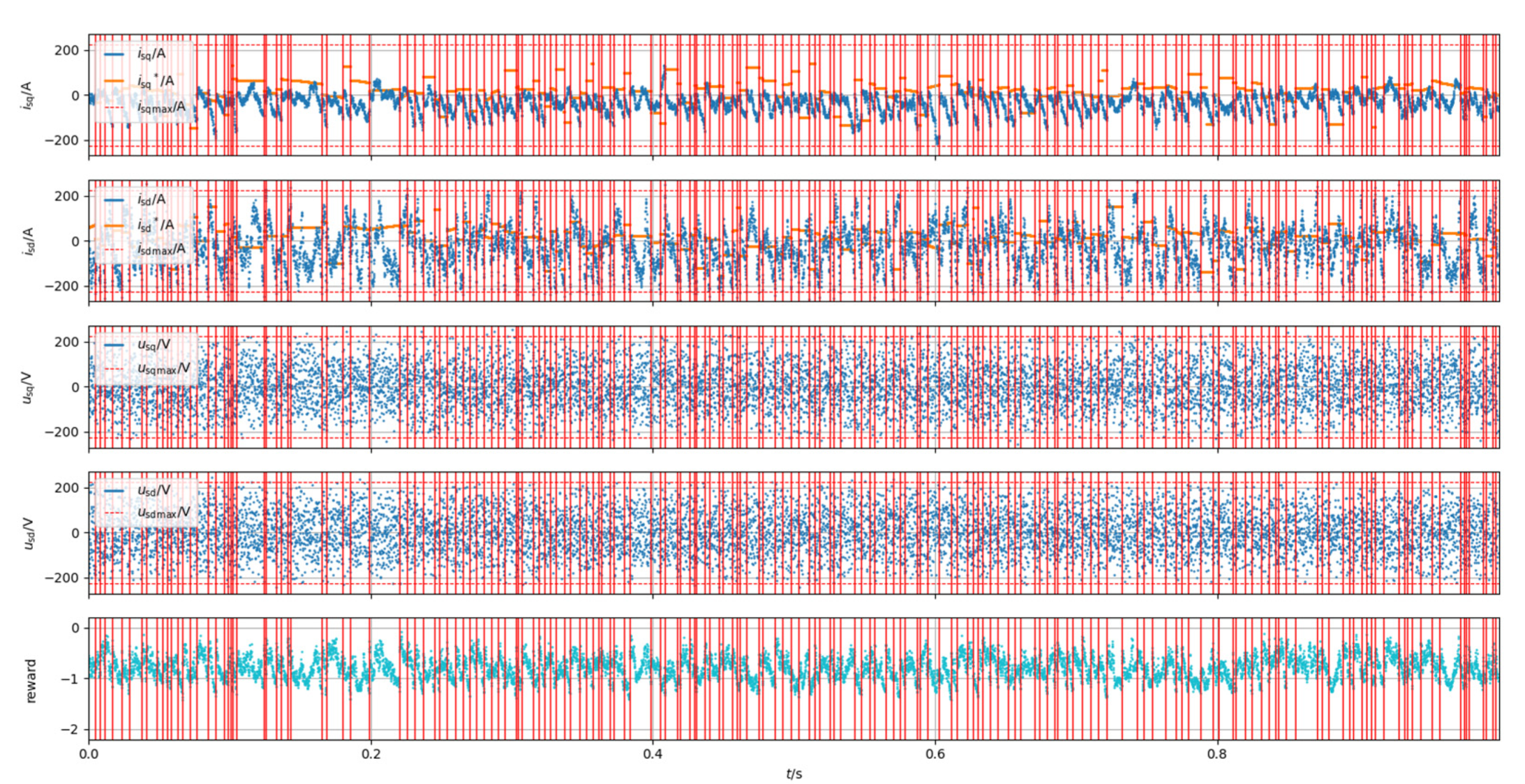 Symmetry 17 00751 g005