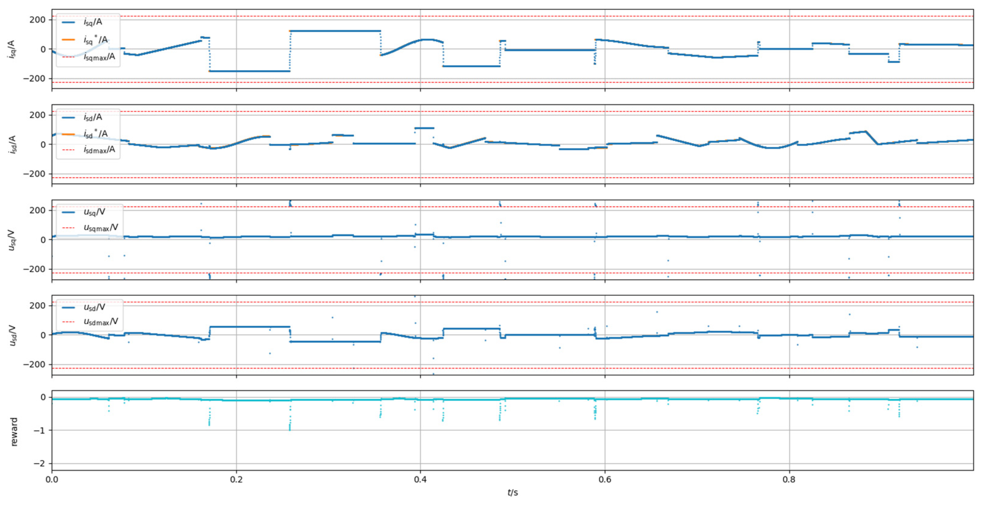 Symmetry 17 00751 g008