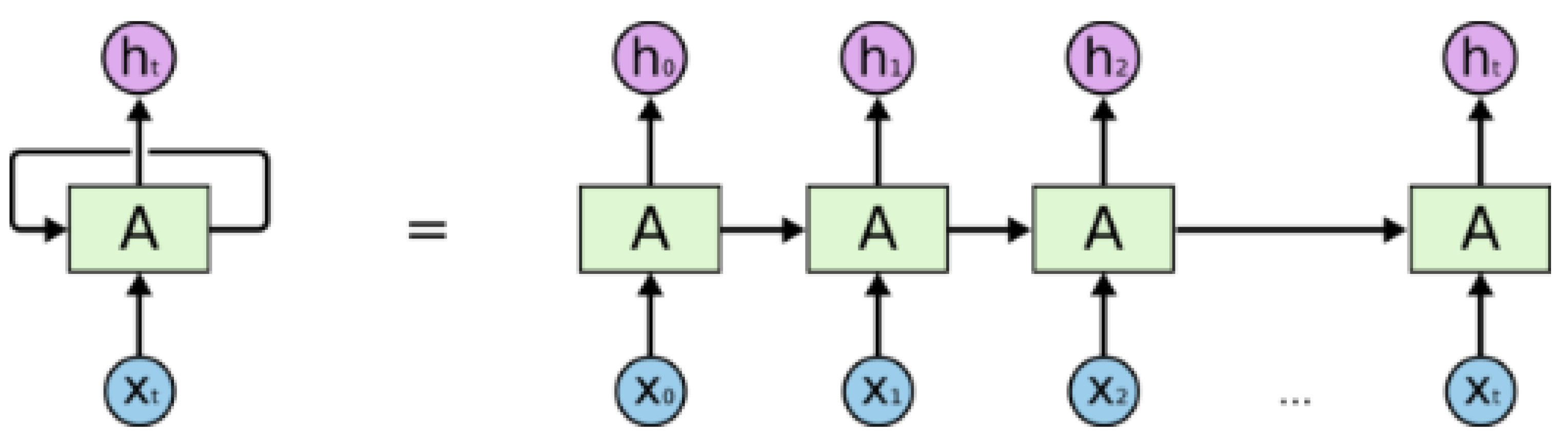 Symmetry 17 00751 g011