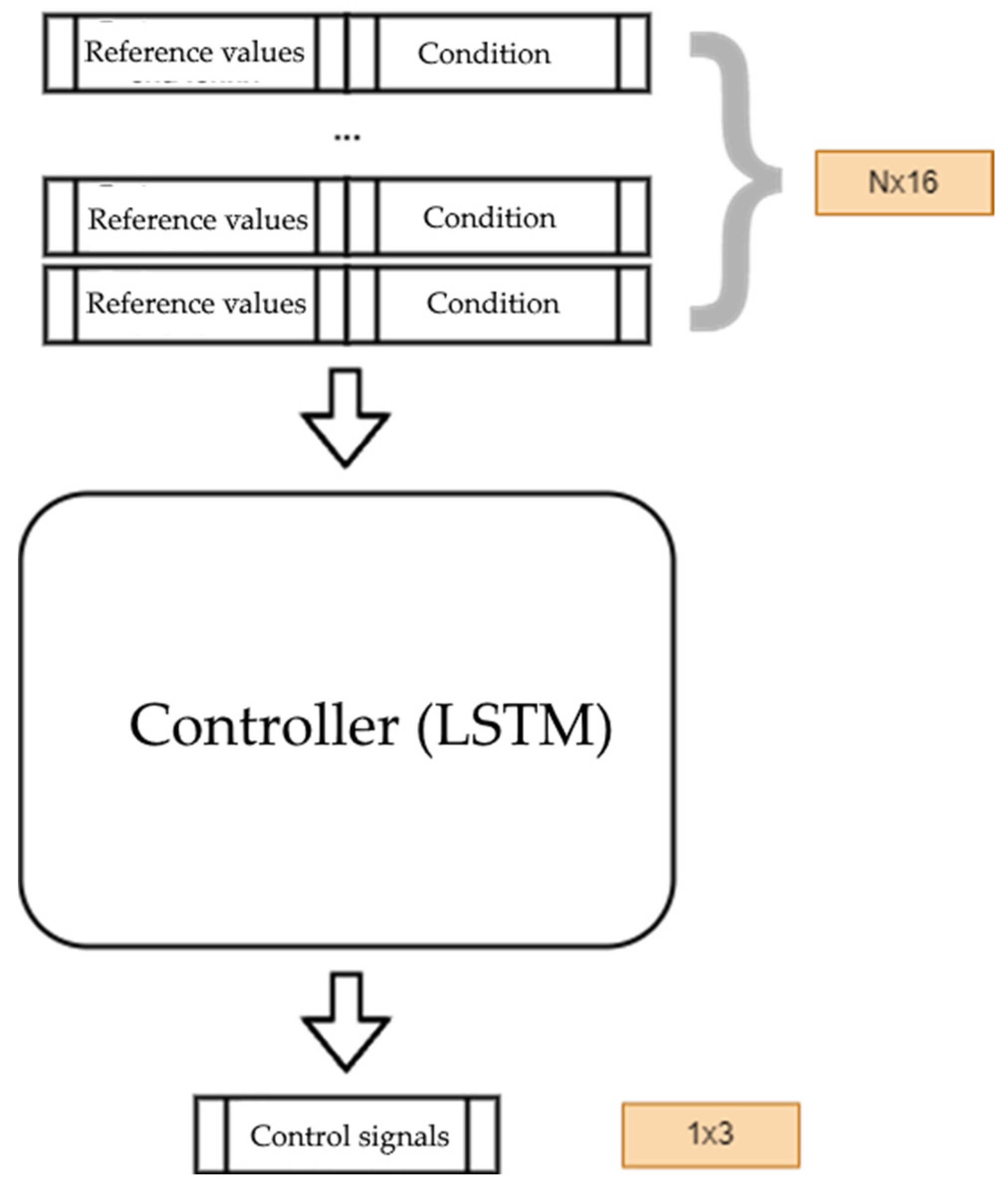 Symmetry 17 00751 g013