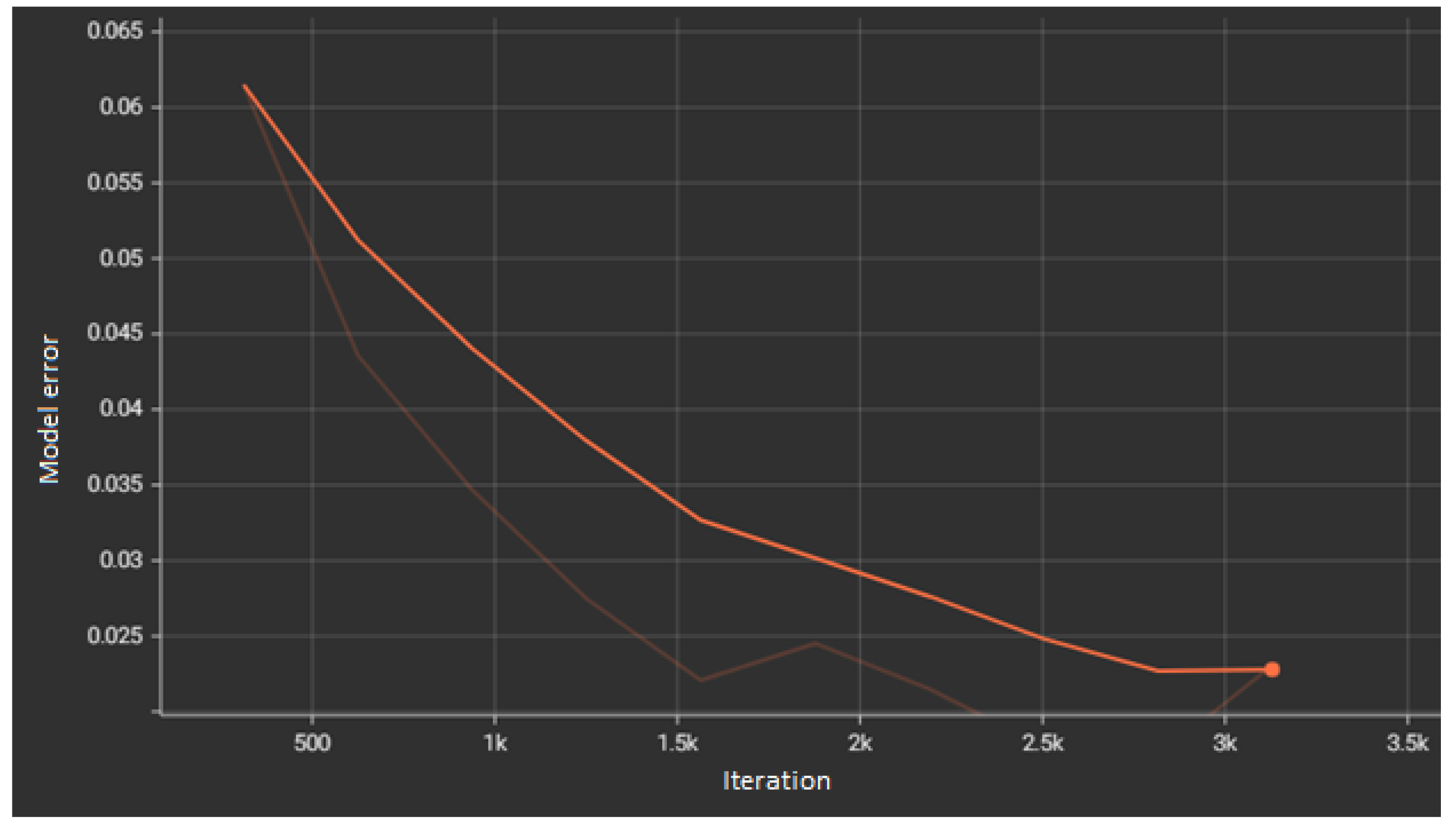 Symmetry 17 00751 g015