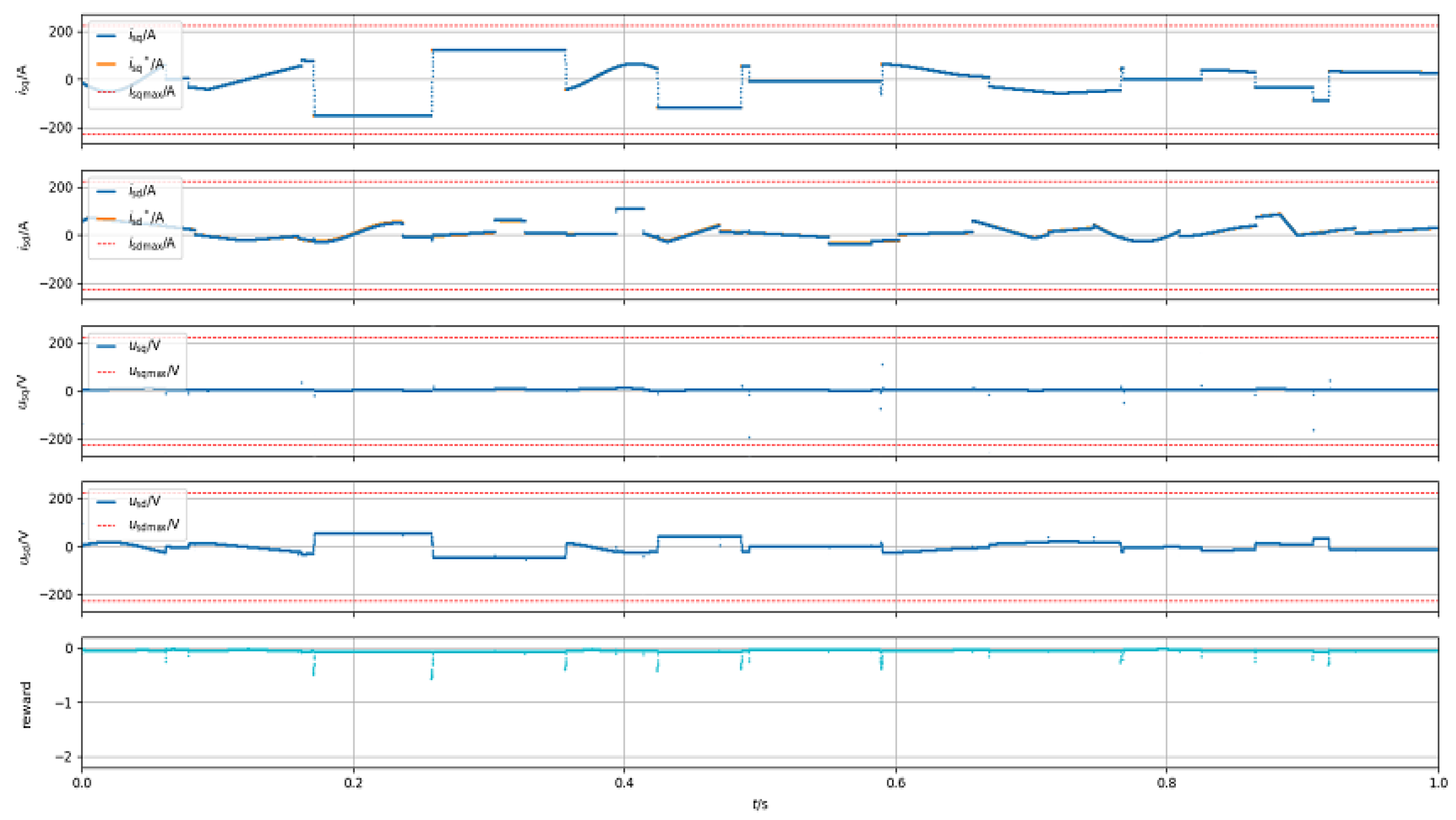 Symmetry 17 00751 g017