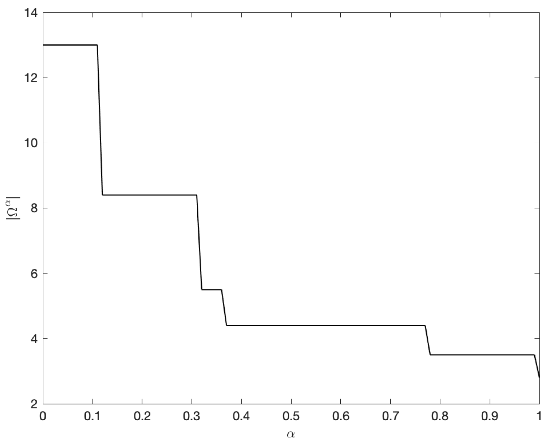 Symmetry 17 00753 g002