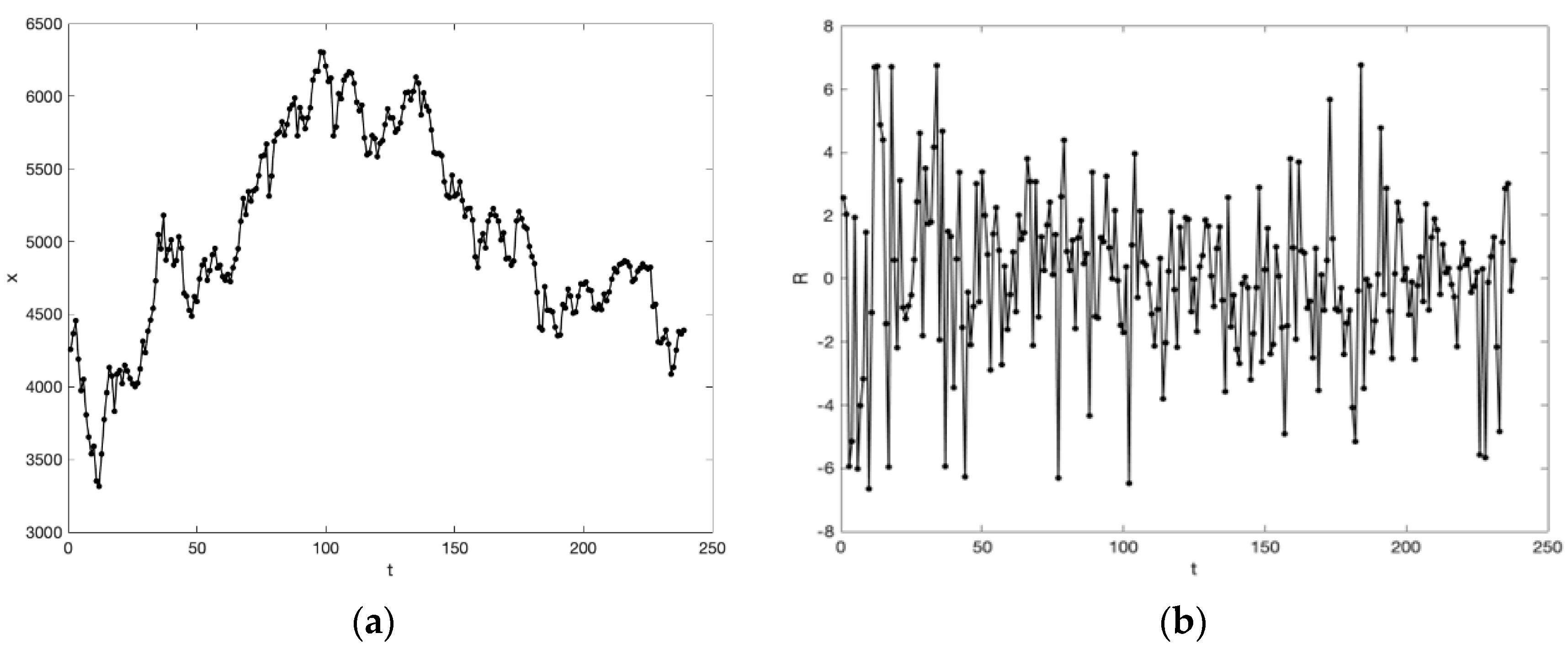 Symmetry 17 00753 g004