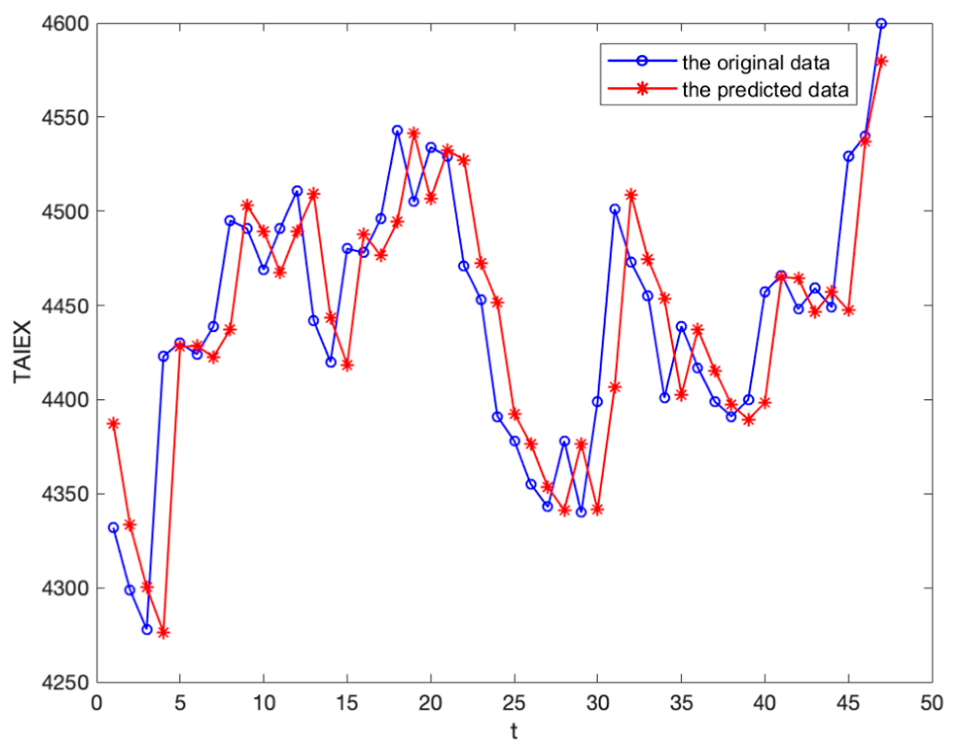 Symmetry 17 00753 g007