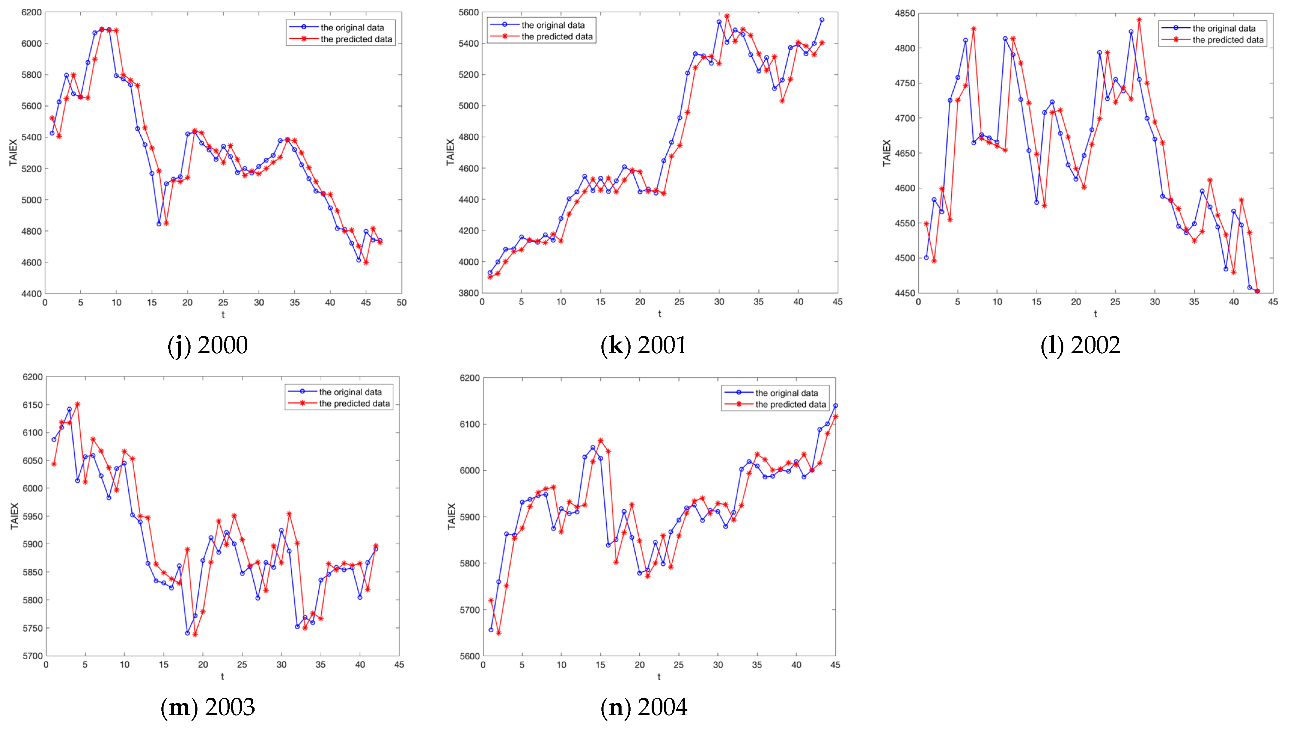 Symmetry 17 00753 g008b
