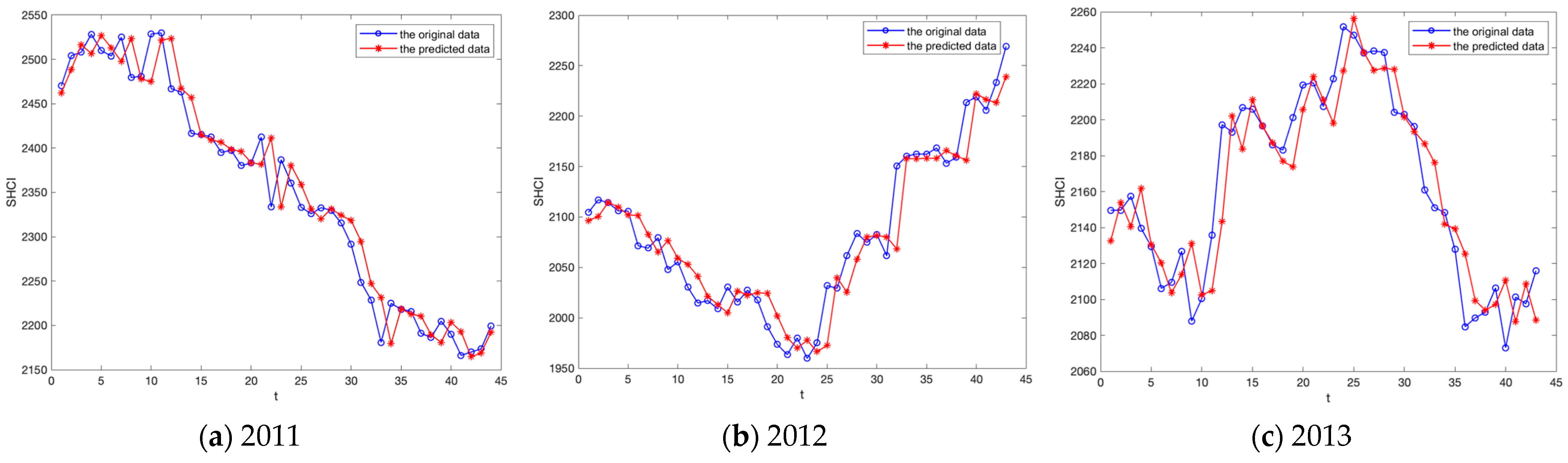 Symmetry 17 00753 g011a
