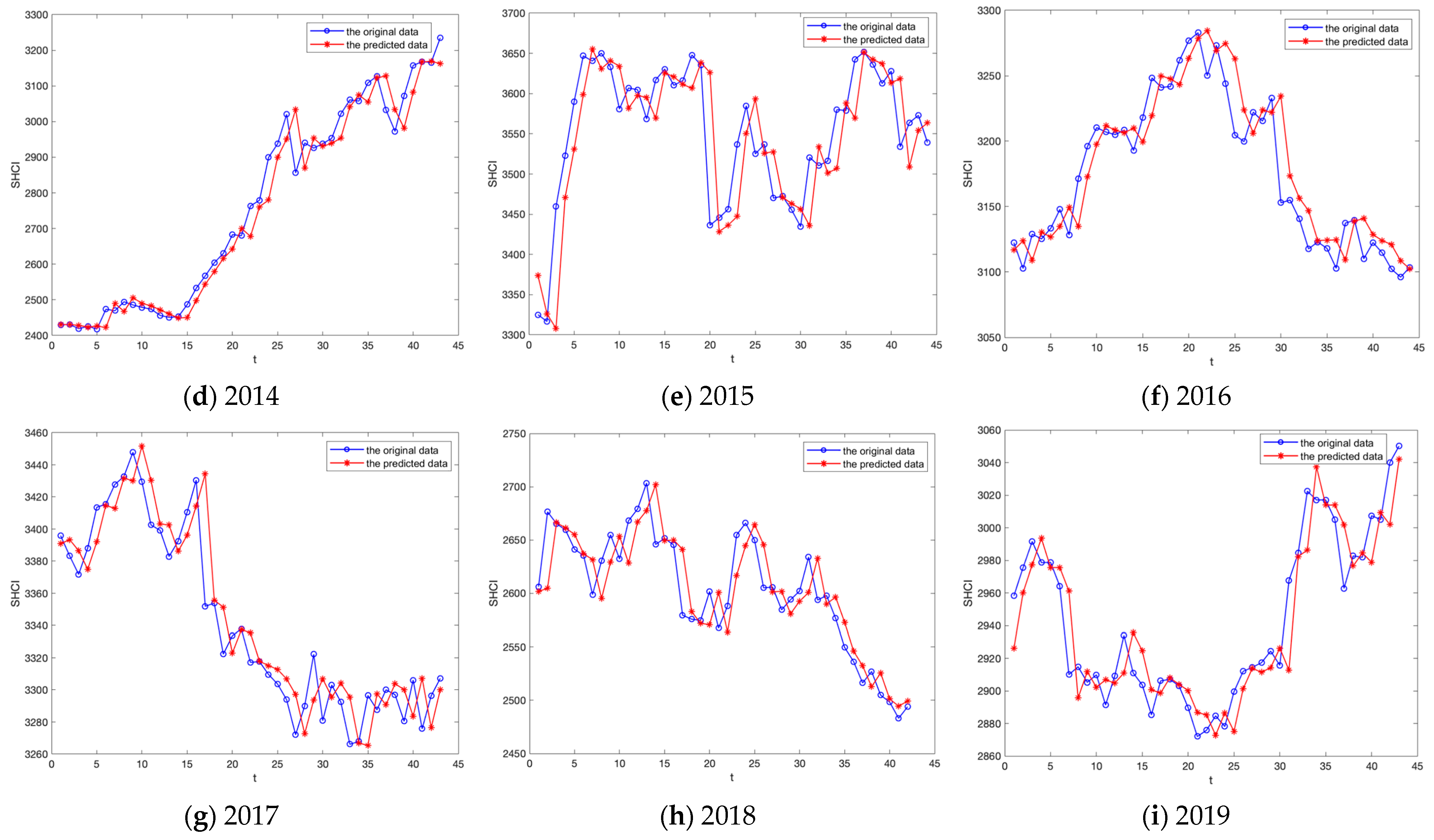 Symmetry 17 00753 g011b