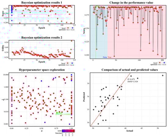 Symmetry 17 00758 g0a1
