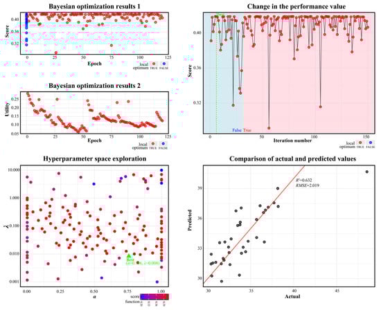 Symmetry 17 00758 g0a2