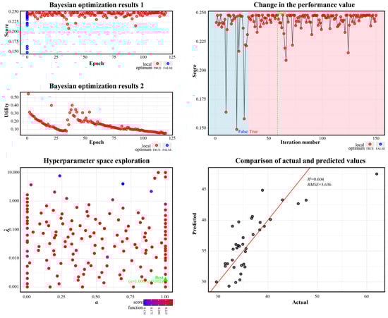 Symmetry 17 00758 g0a3