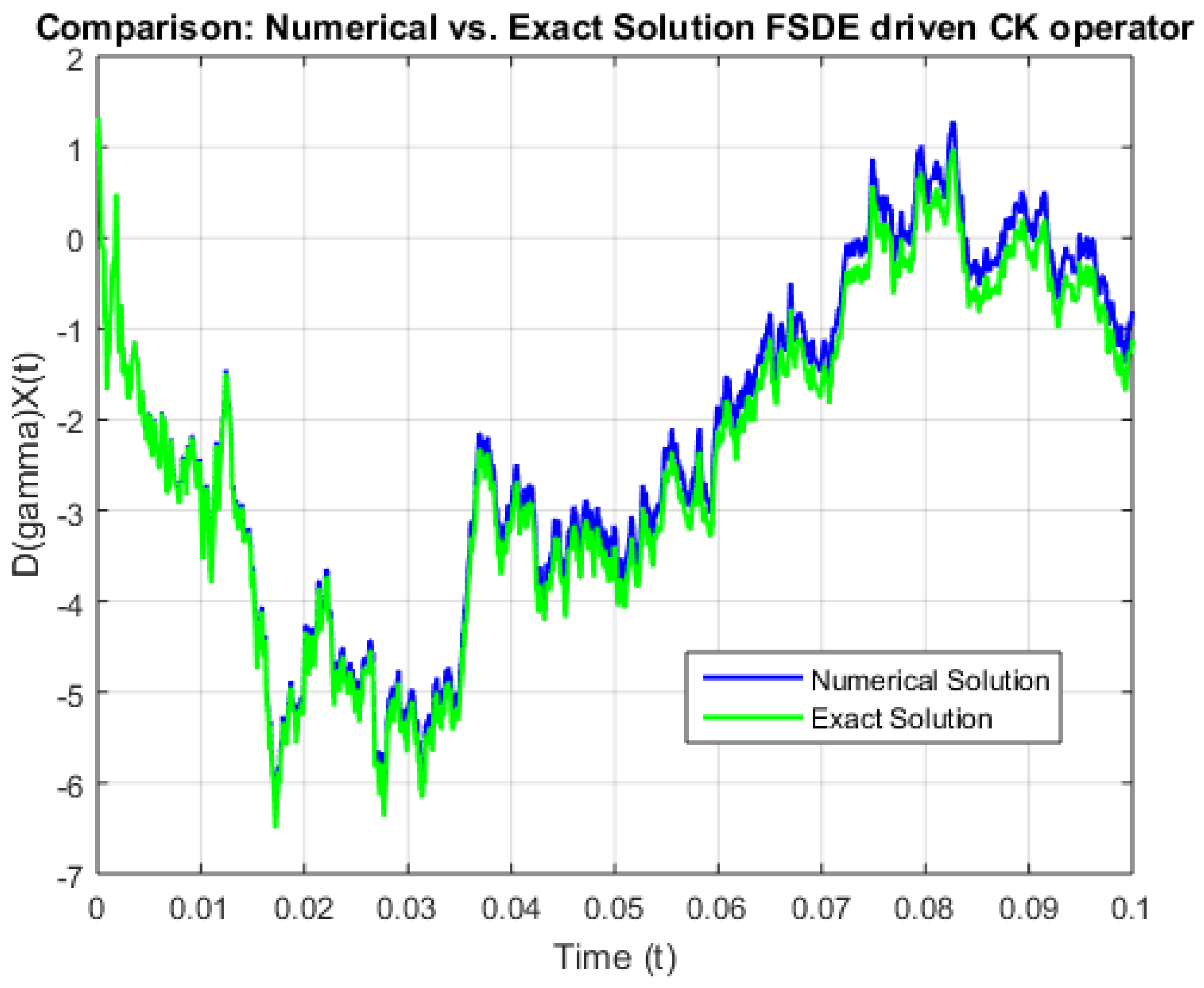 Symmetry 17 00764 g005