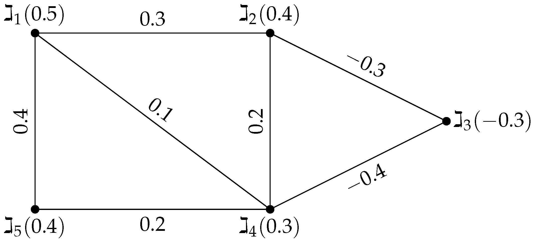 Symmetry 17 00766 g002