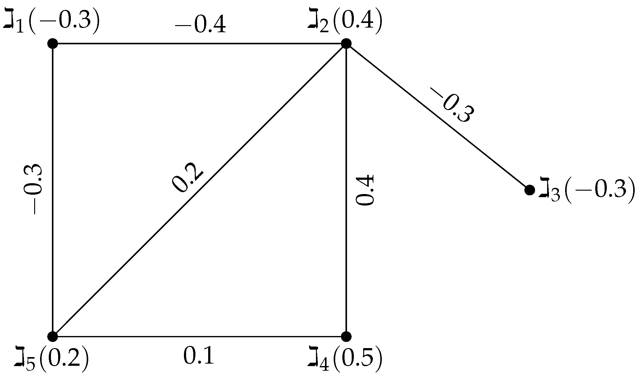 Symmetry 17 00766 g004
