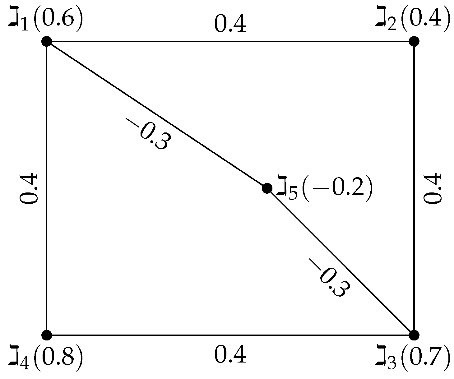 Symmetry 17 00766 g007