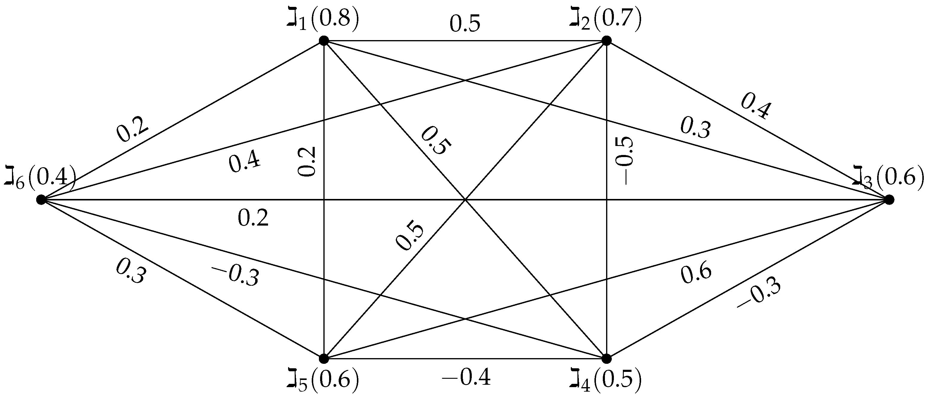 Symmetry 17 00766 g008