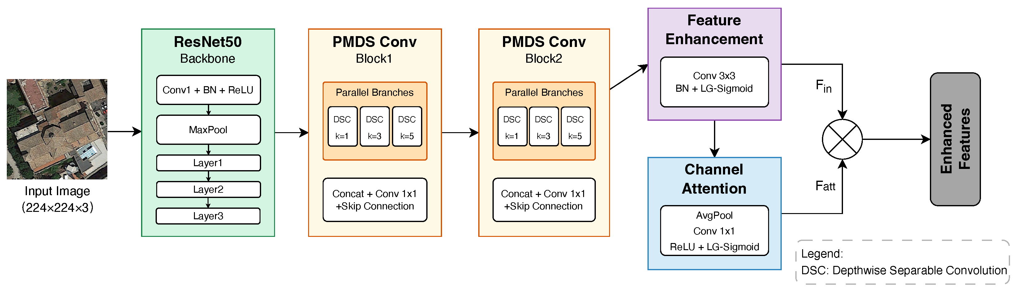 Symmetry 17 00780 g002