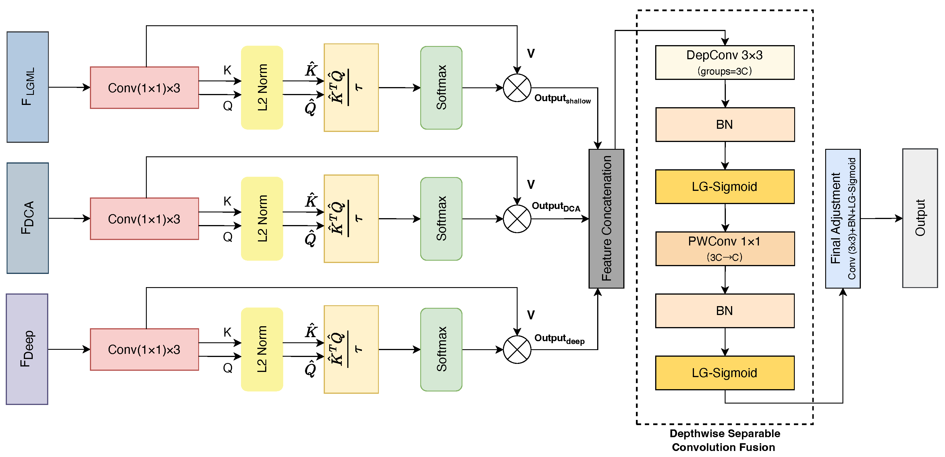 Symmetry 17 00780 g004