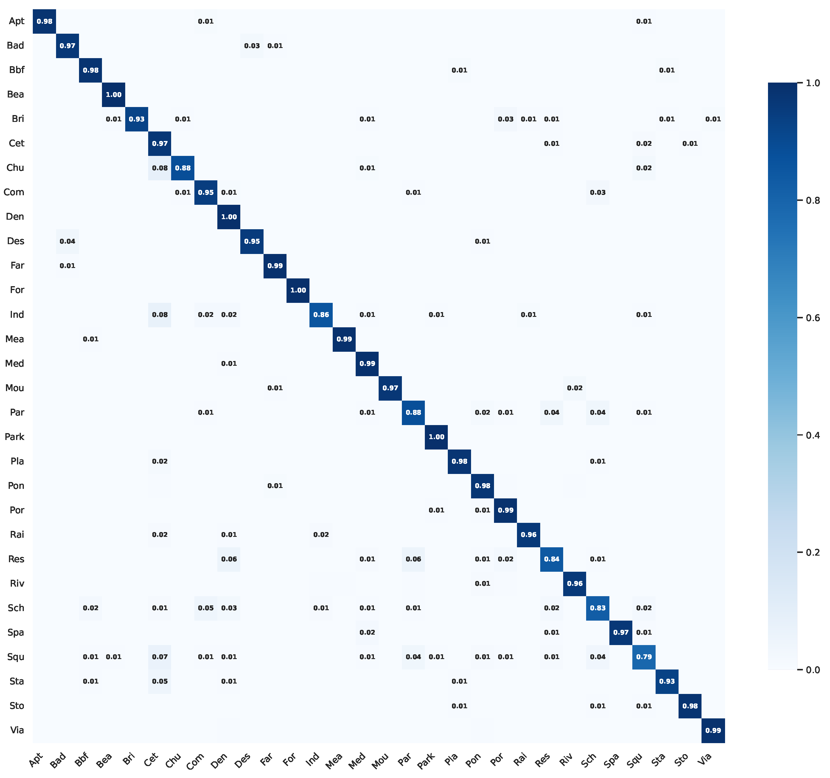 Symmetry 17 00780 g005