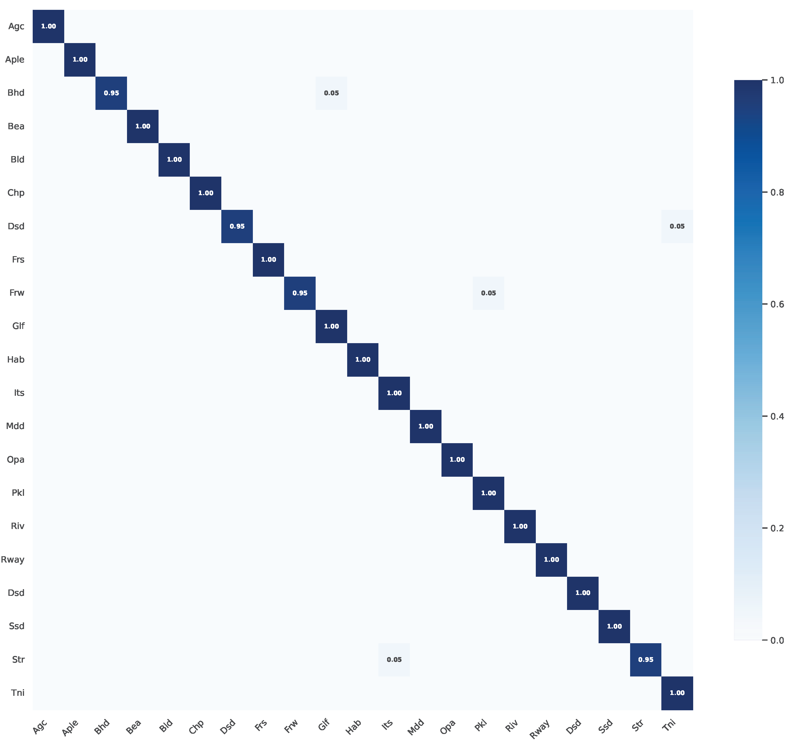 Symmetry 17 00780 g006