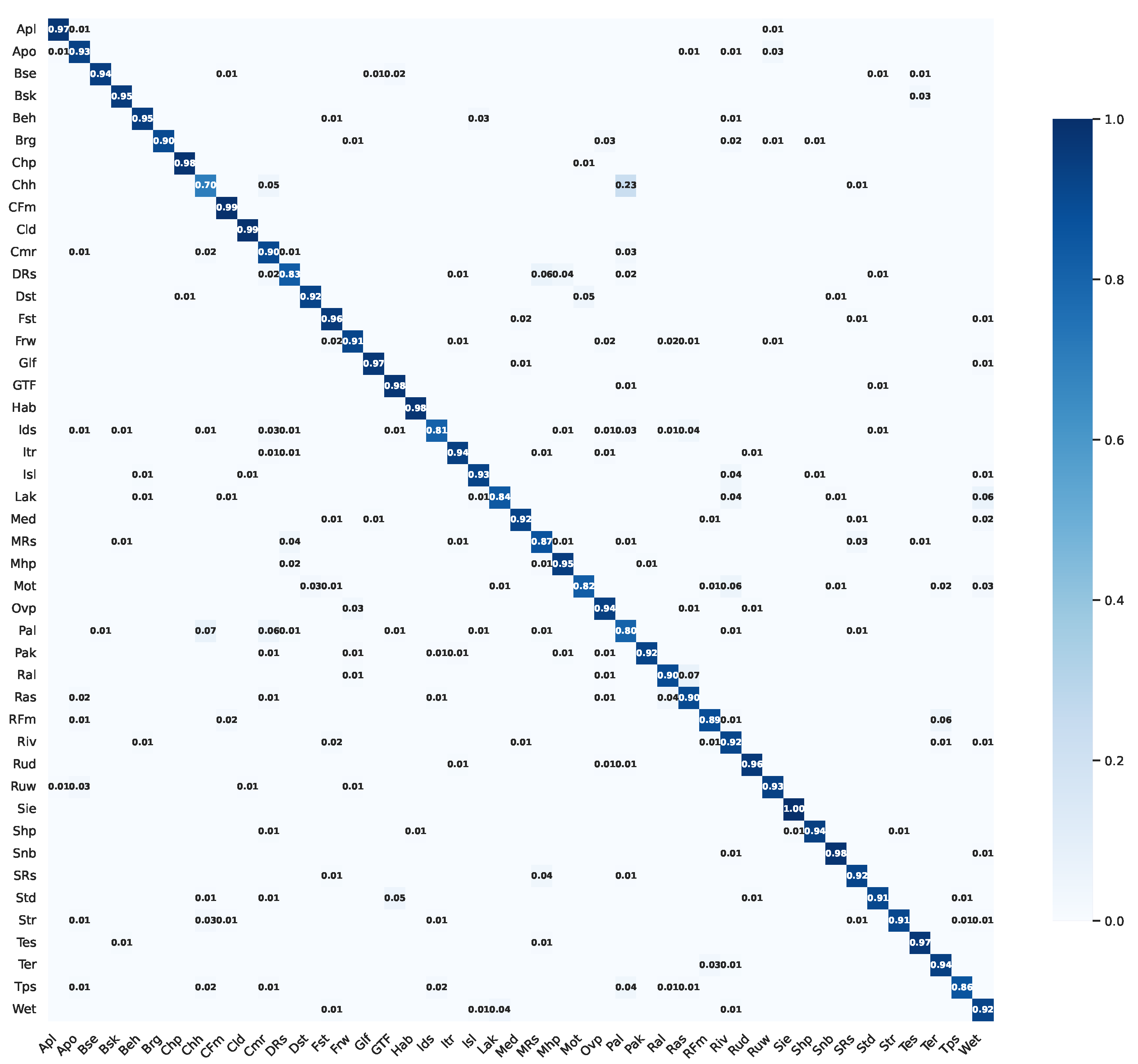 Symmetry 17 00780 g007