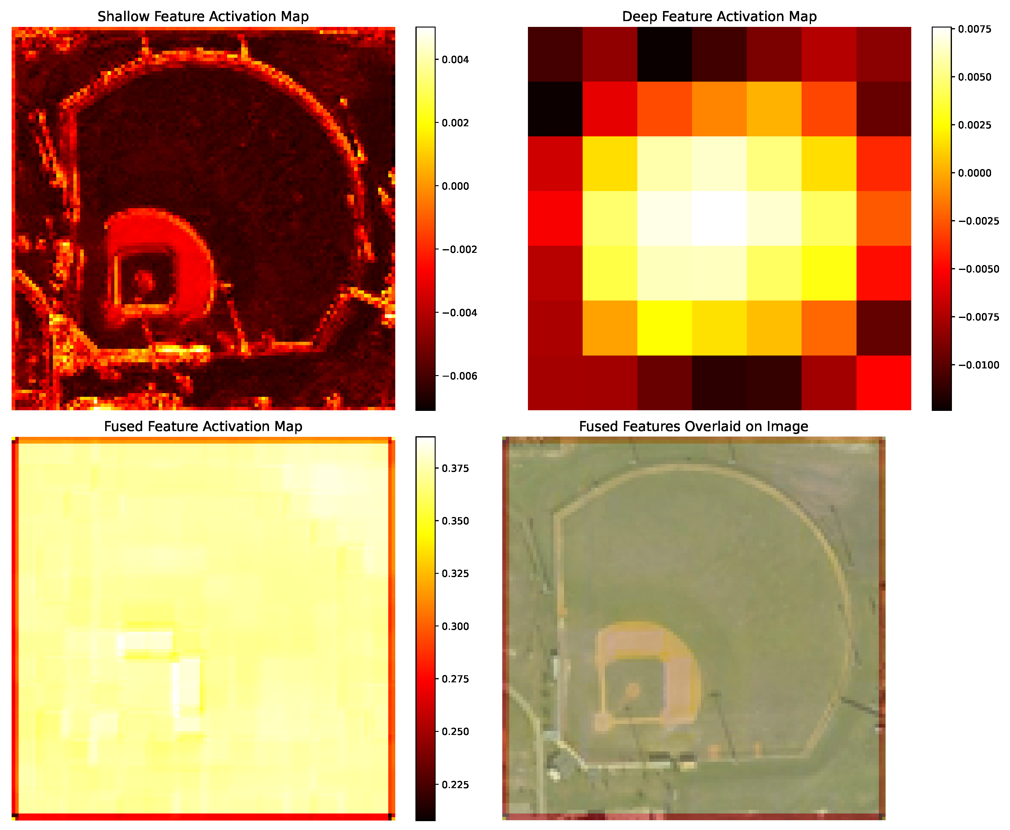 Symmetry 17 00780 g008