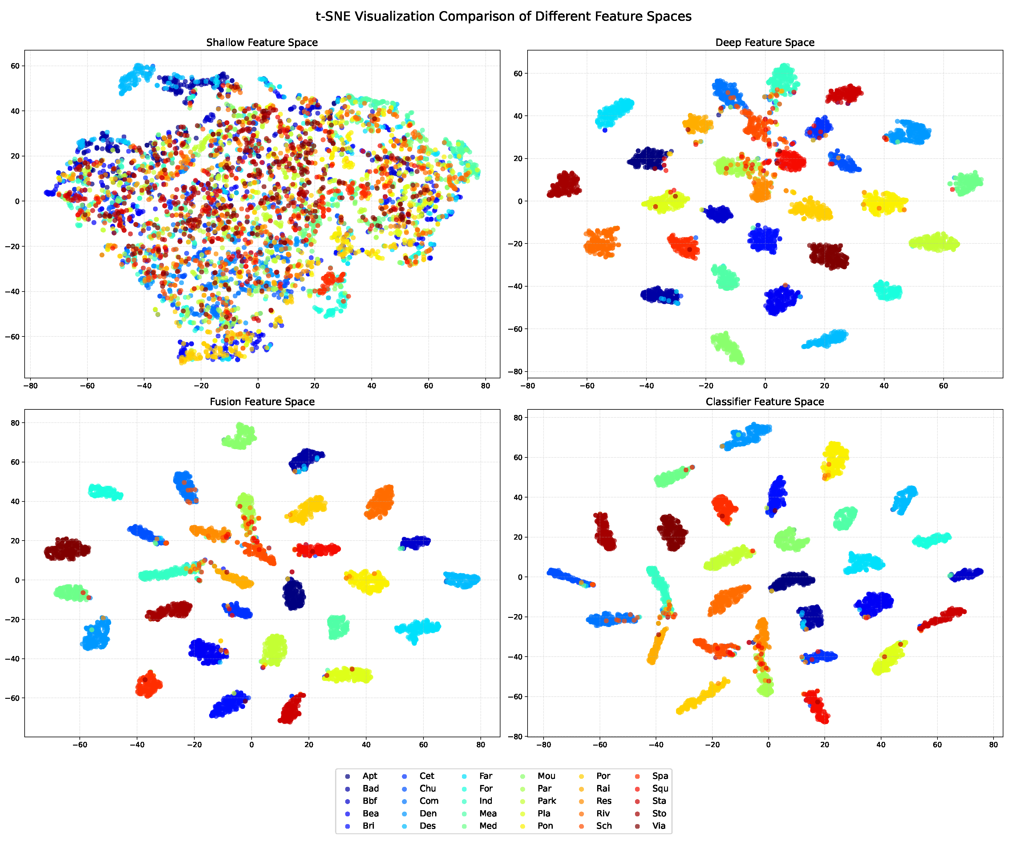 Symmetry 17 00780 g010