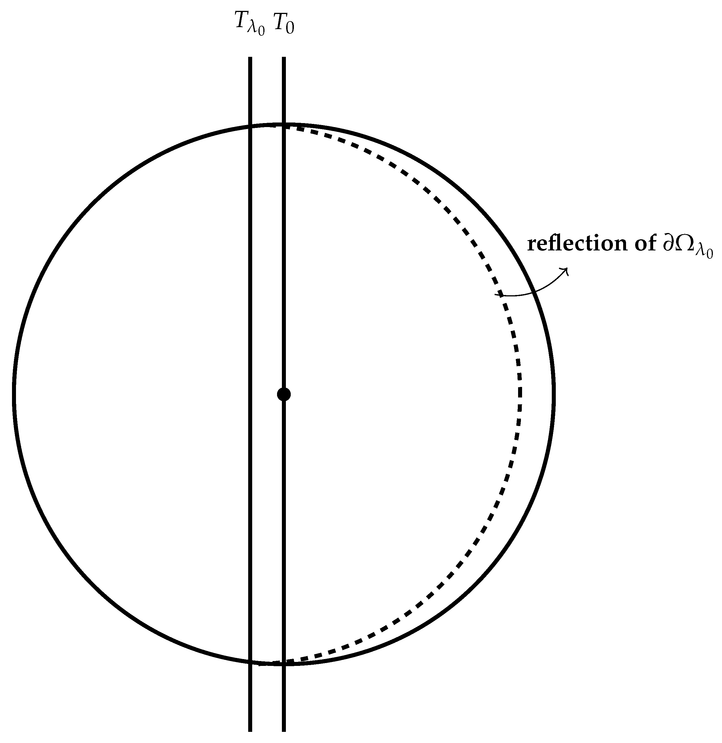 Symmetry 17 00781 g003 Symmetry 17 00781 g003