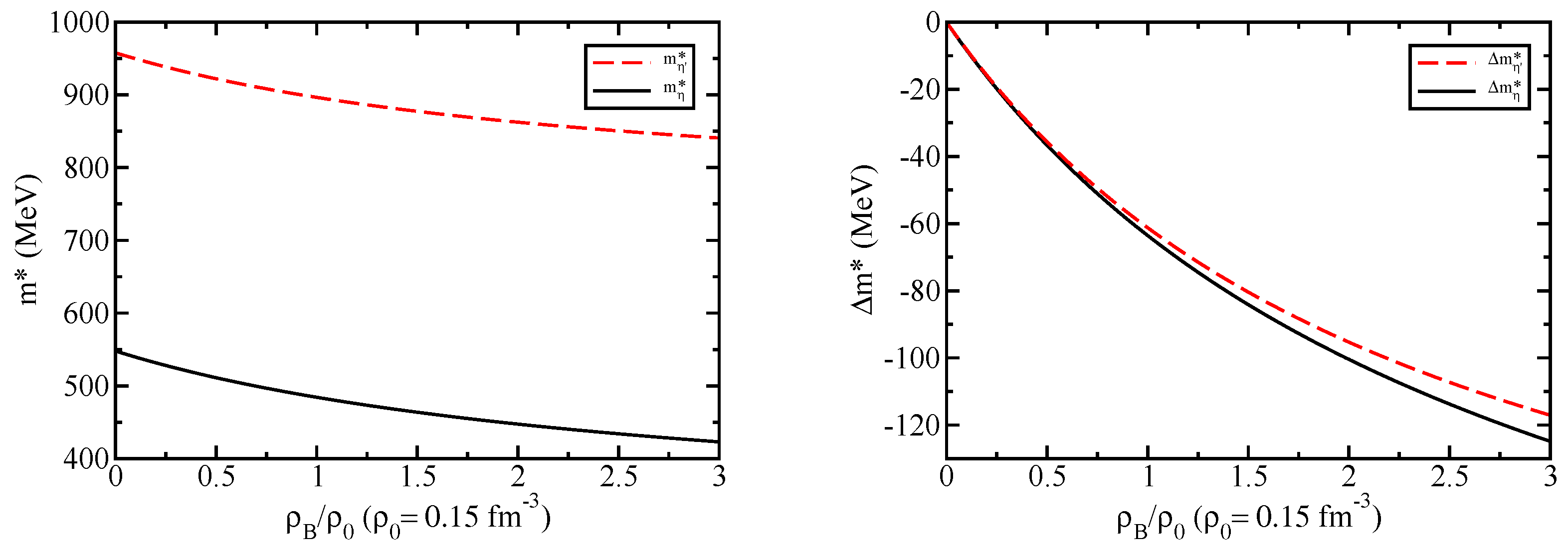 Symmetry 17 00787 g002