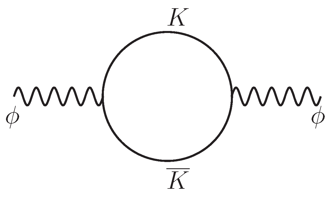 Symmetry 17 00787 g003