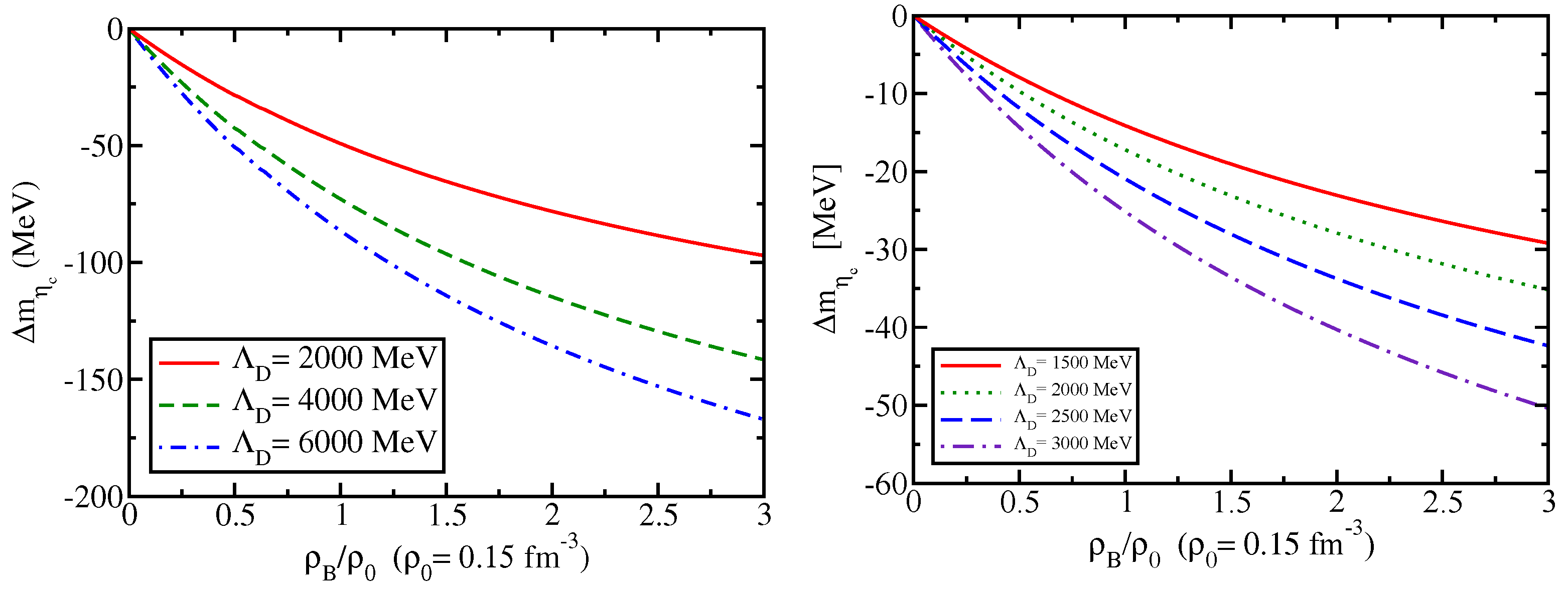 Symmetry 17 00787 g005