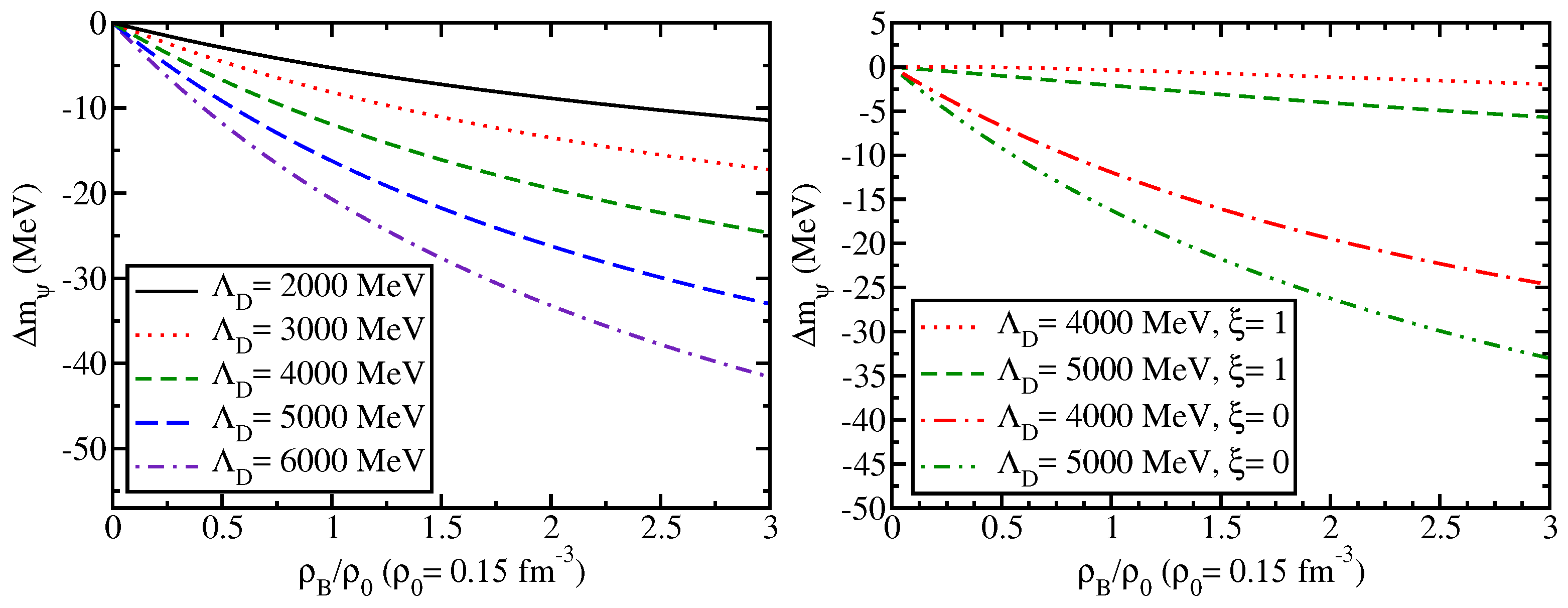 Symmetry 17 00787 g006