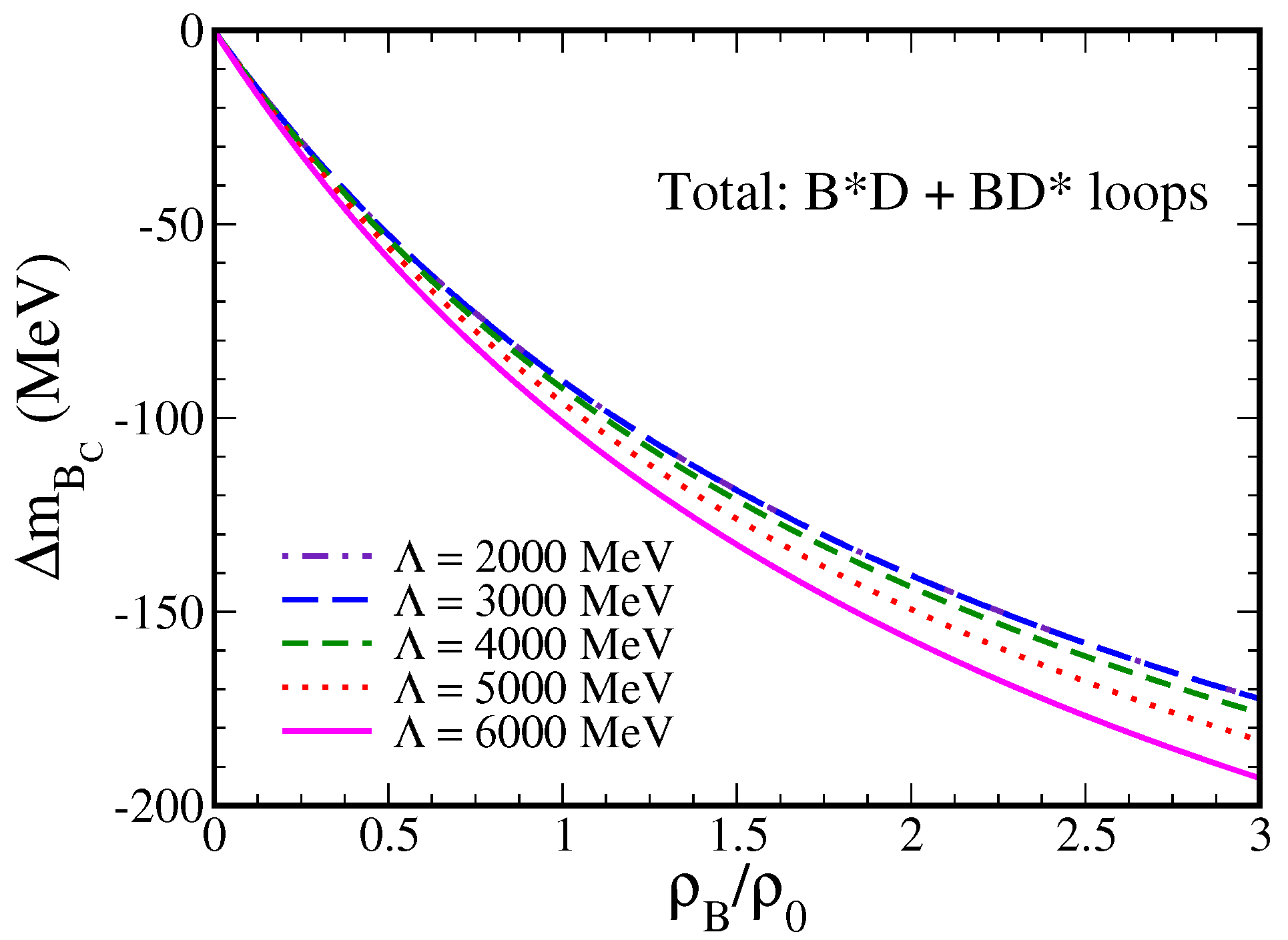 Symmetry 17 00787 g010
