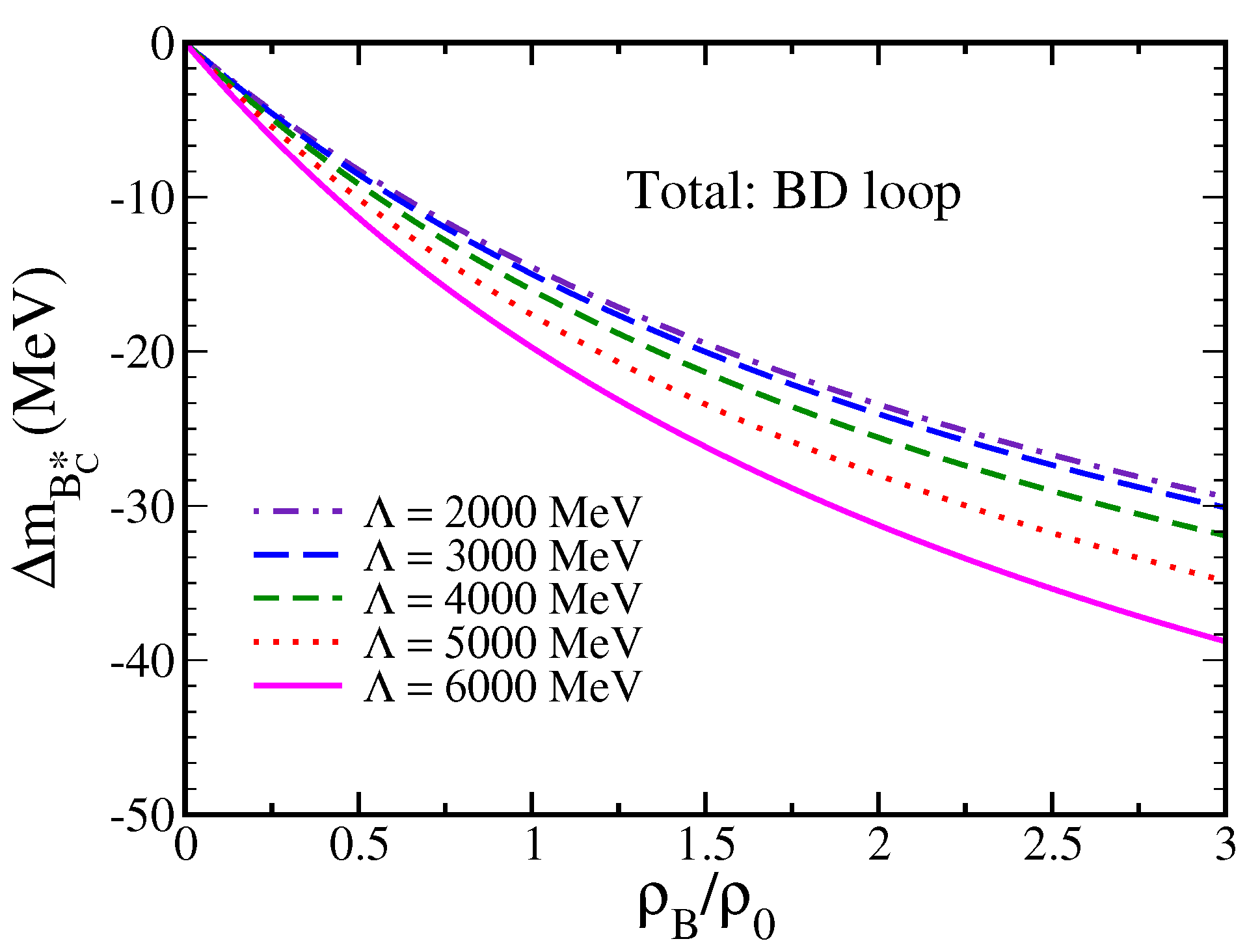Symmetry 17 00787 g011