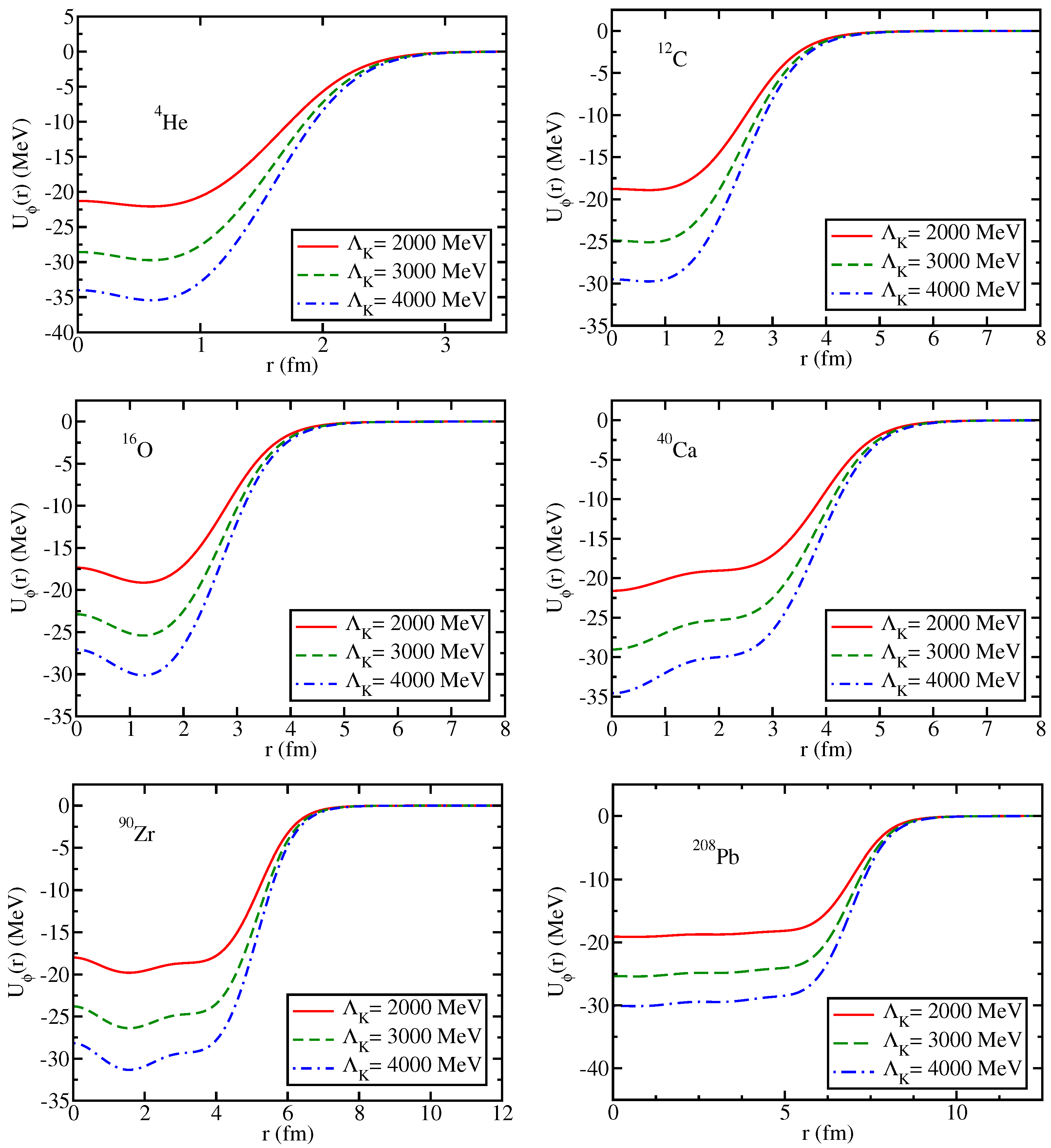 Symmetry 17 00787 g012