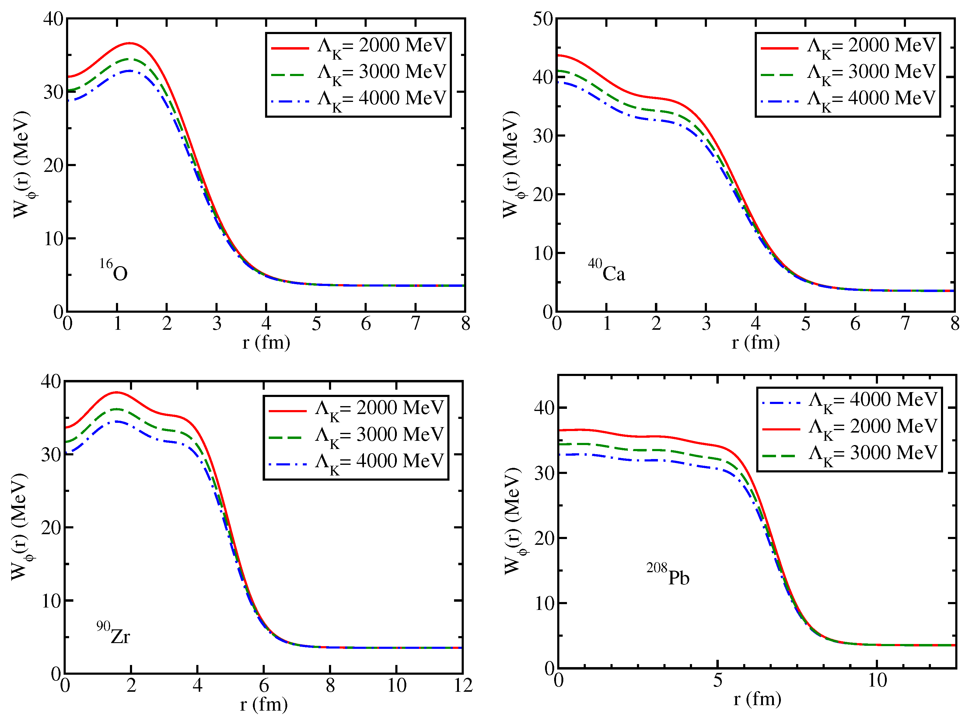Symmetry 17 00787 g013b