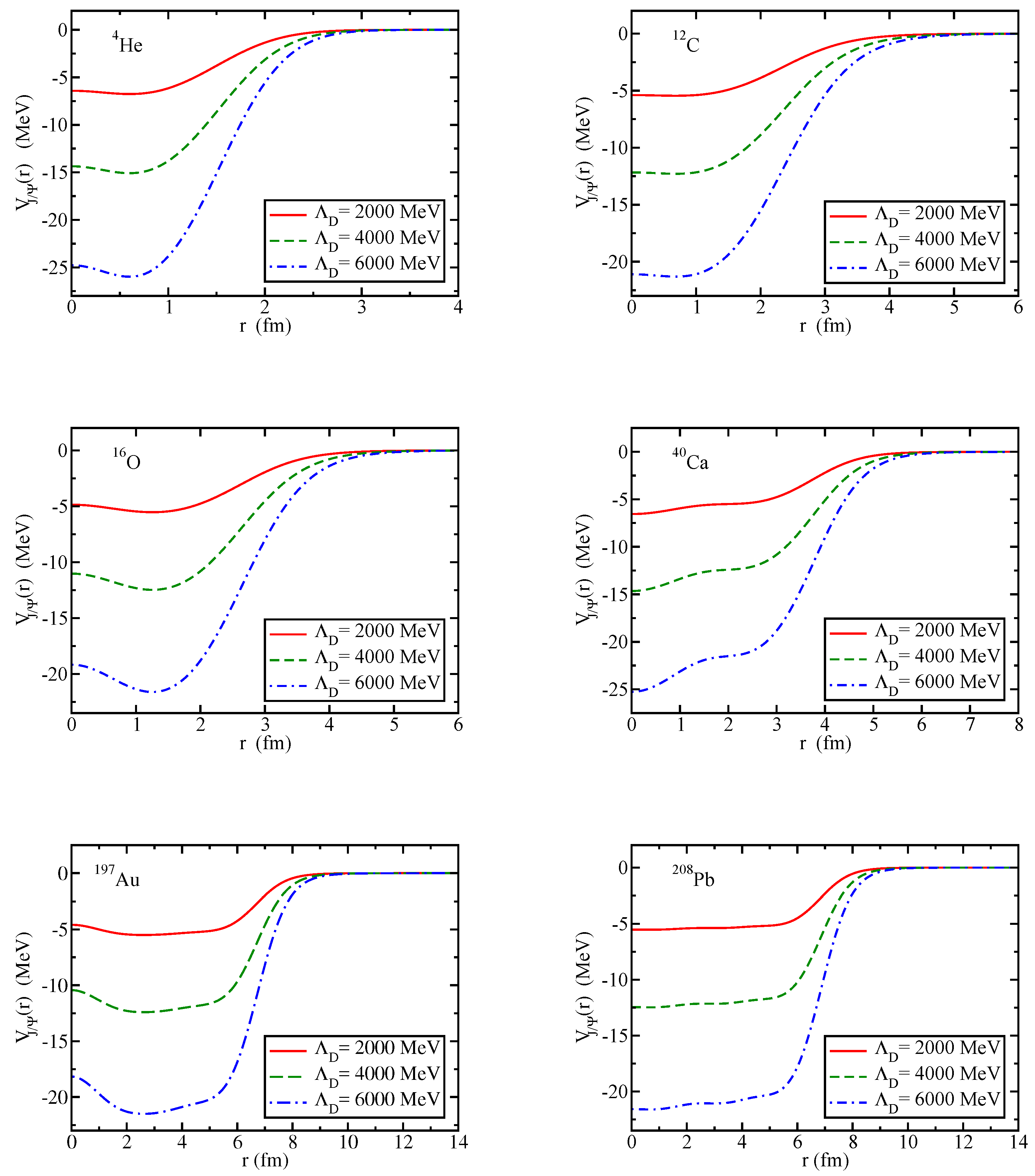 Symmetry 17 00787 g015