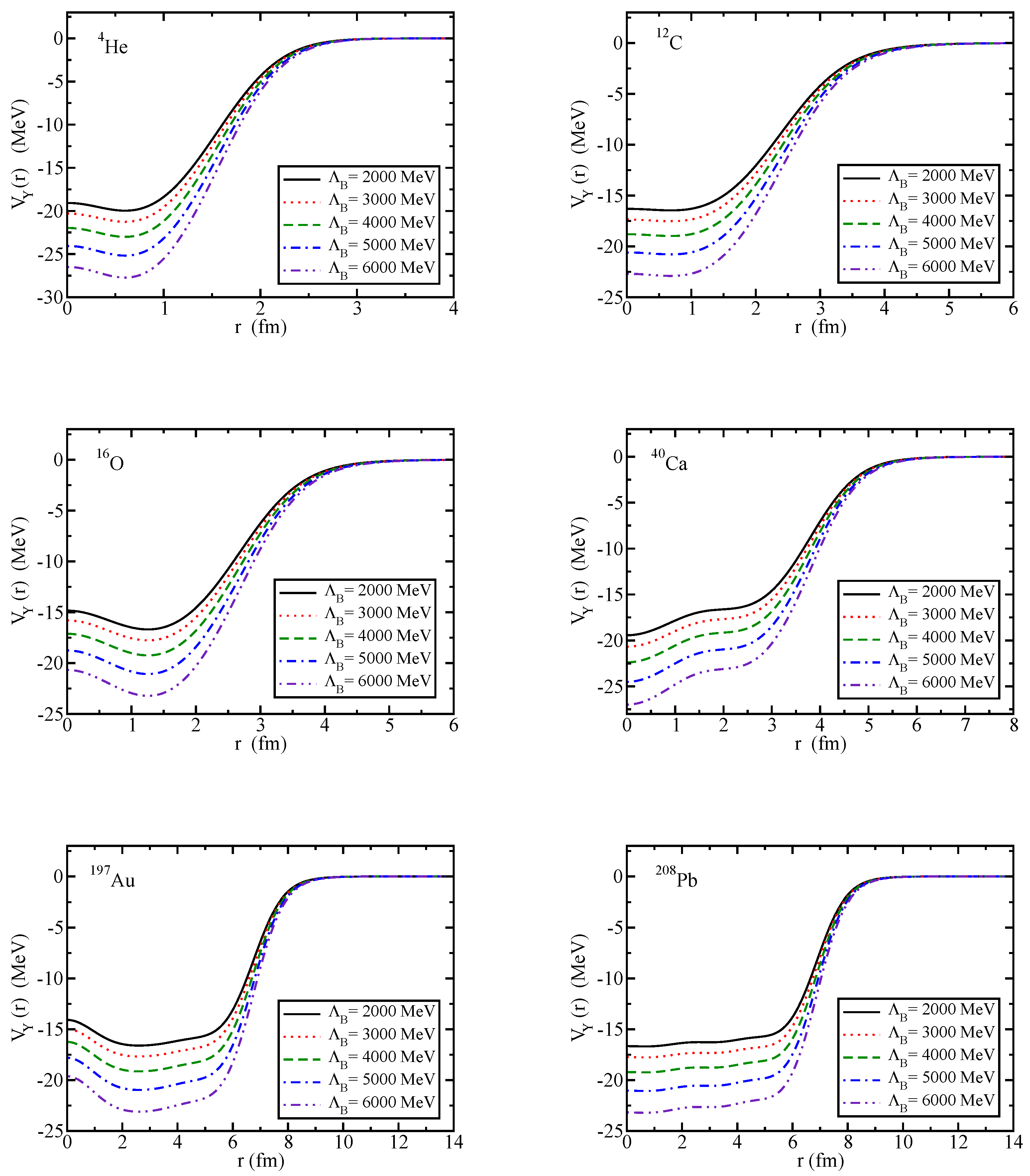 Symmetry 17 00787 g016