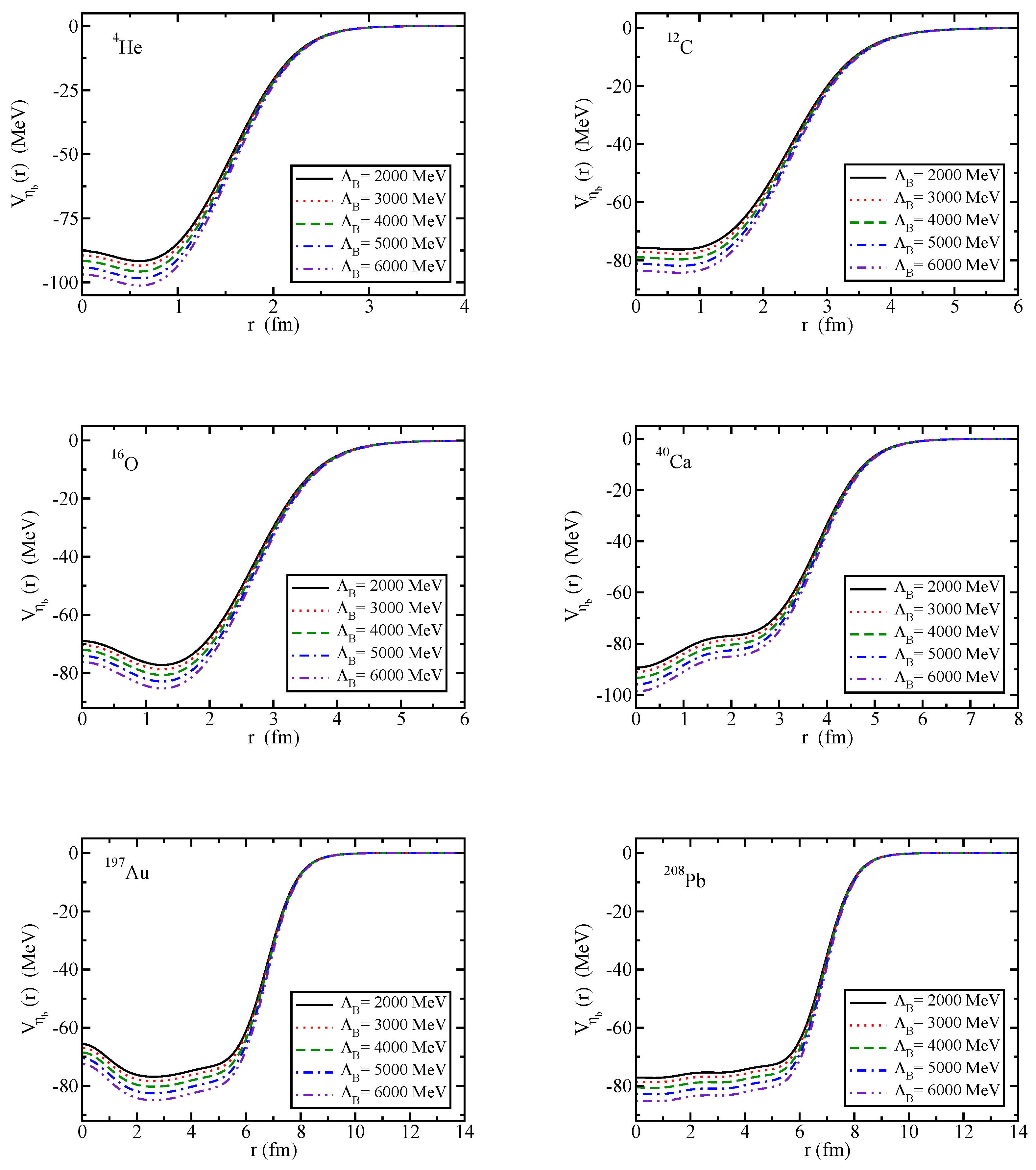 Symmetry 17 00787 g017