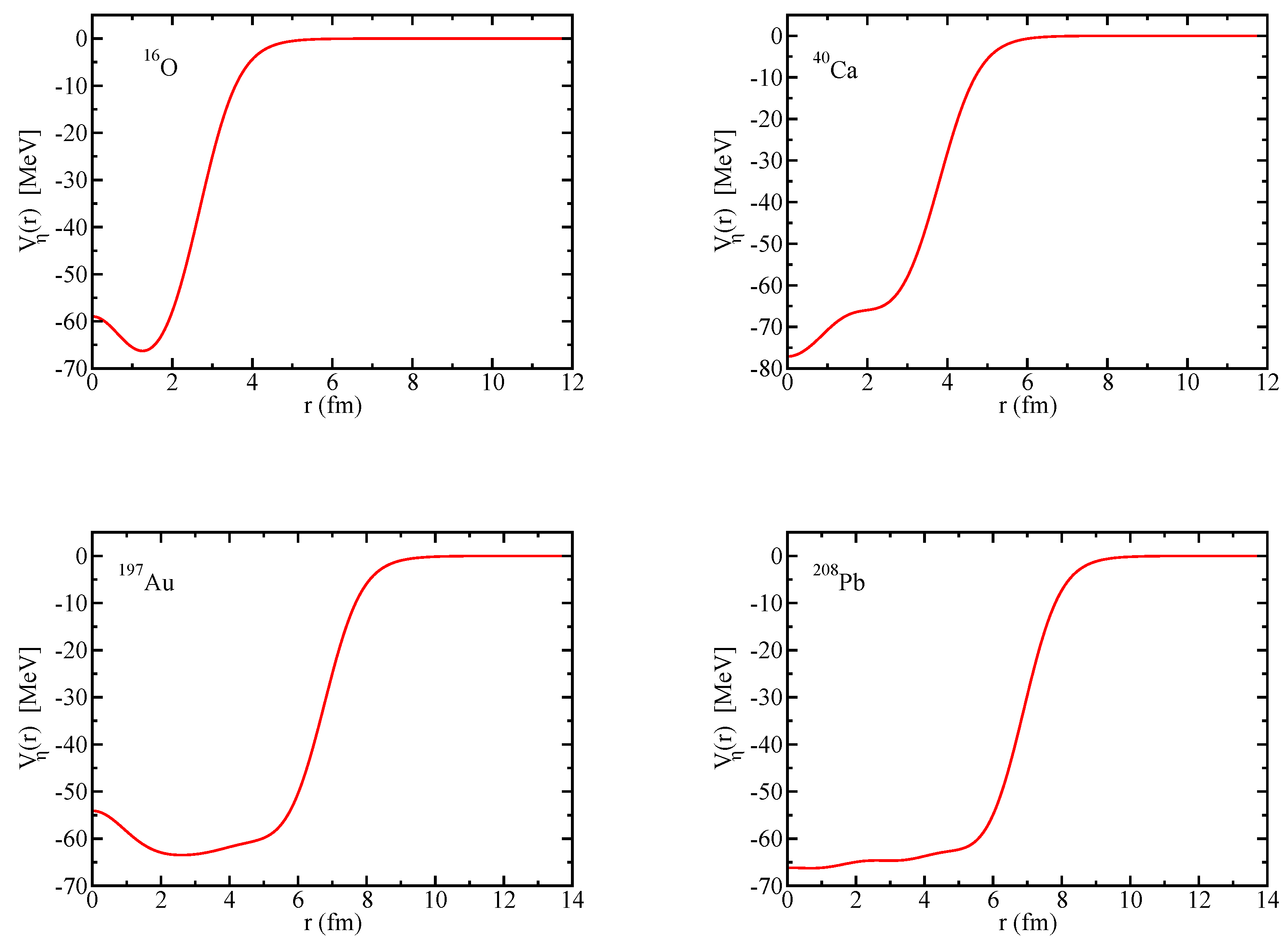 Symmetry 17 00787 g018b