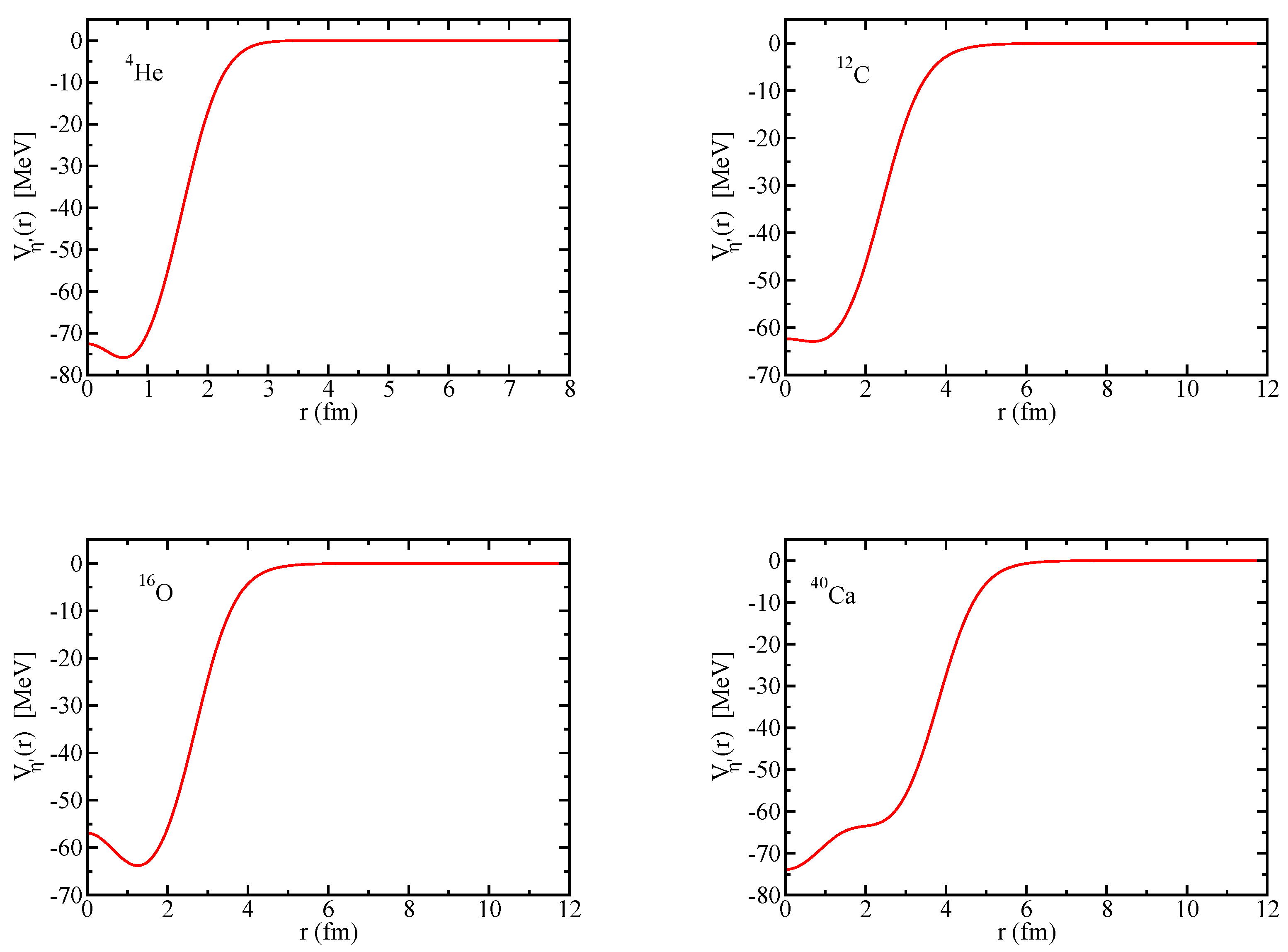 Symmetry 17 00787 g019a
