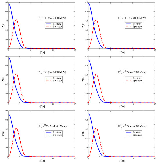 Symmetry 17 00787 g0a1