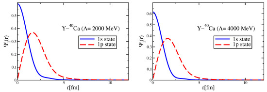 Symmetry 17 00787 g0a10a
