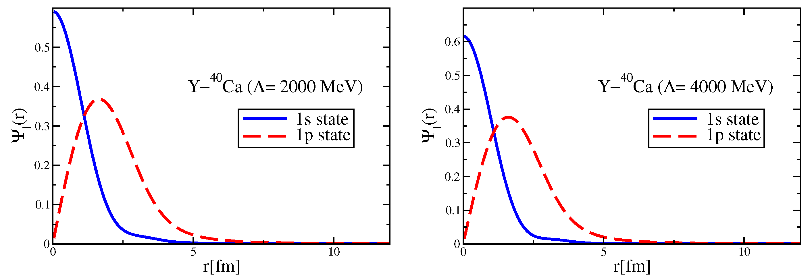 Symmetry 17 00787 g0a10a