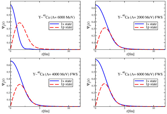 Symmetry 17 00787 g0a10b