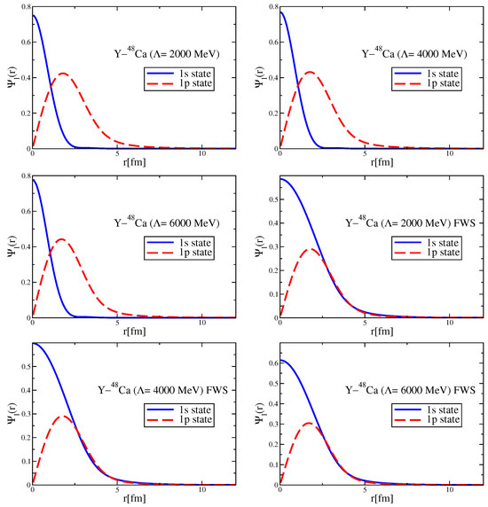 Symmetry 17 00787 g0a11